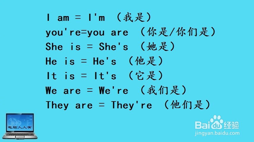 英语陈述句(含be动词)如何变疑问句?