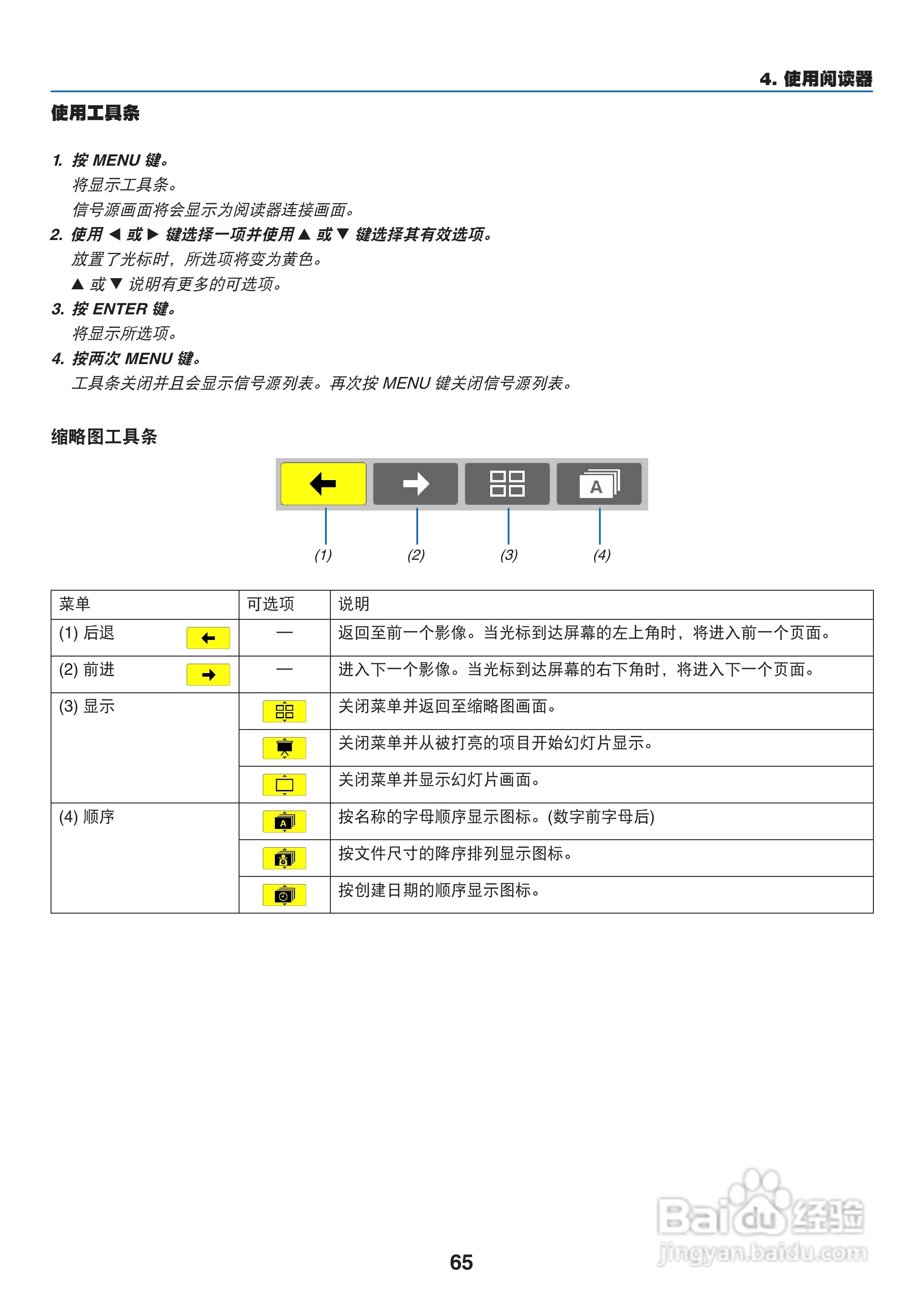 日电NP-M311W+投影机说明书:[8]