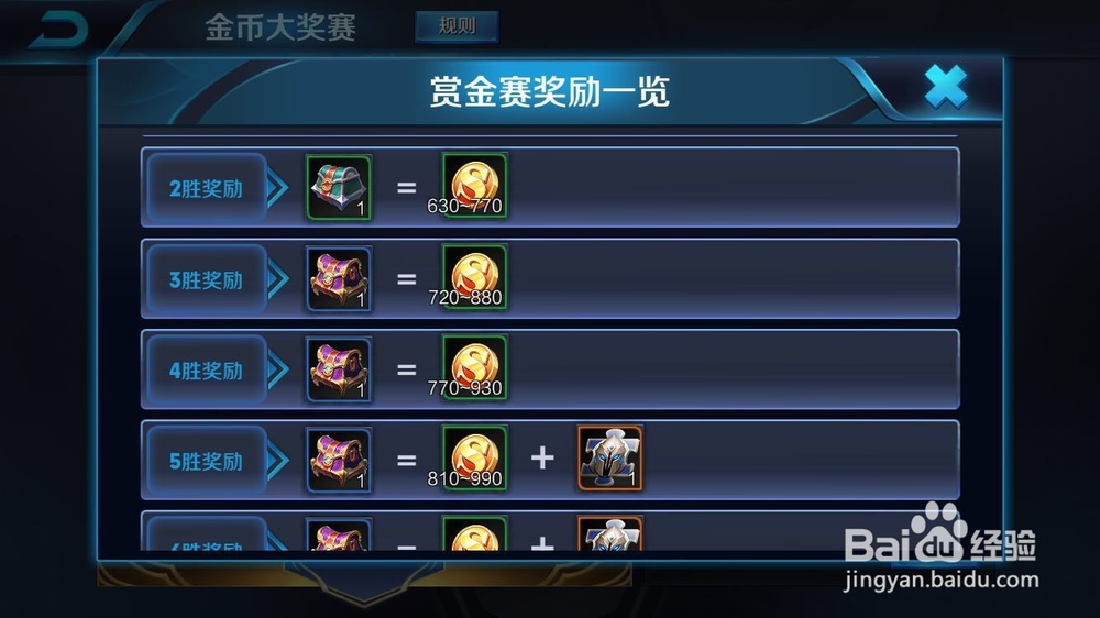 王者荣耀赏金联赛奖励