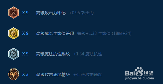 LOLS7刀妹天赋符文以及使用技巧