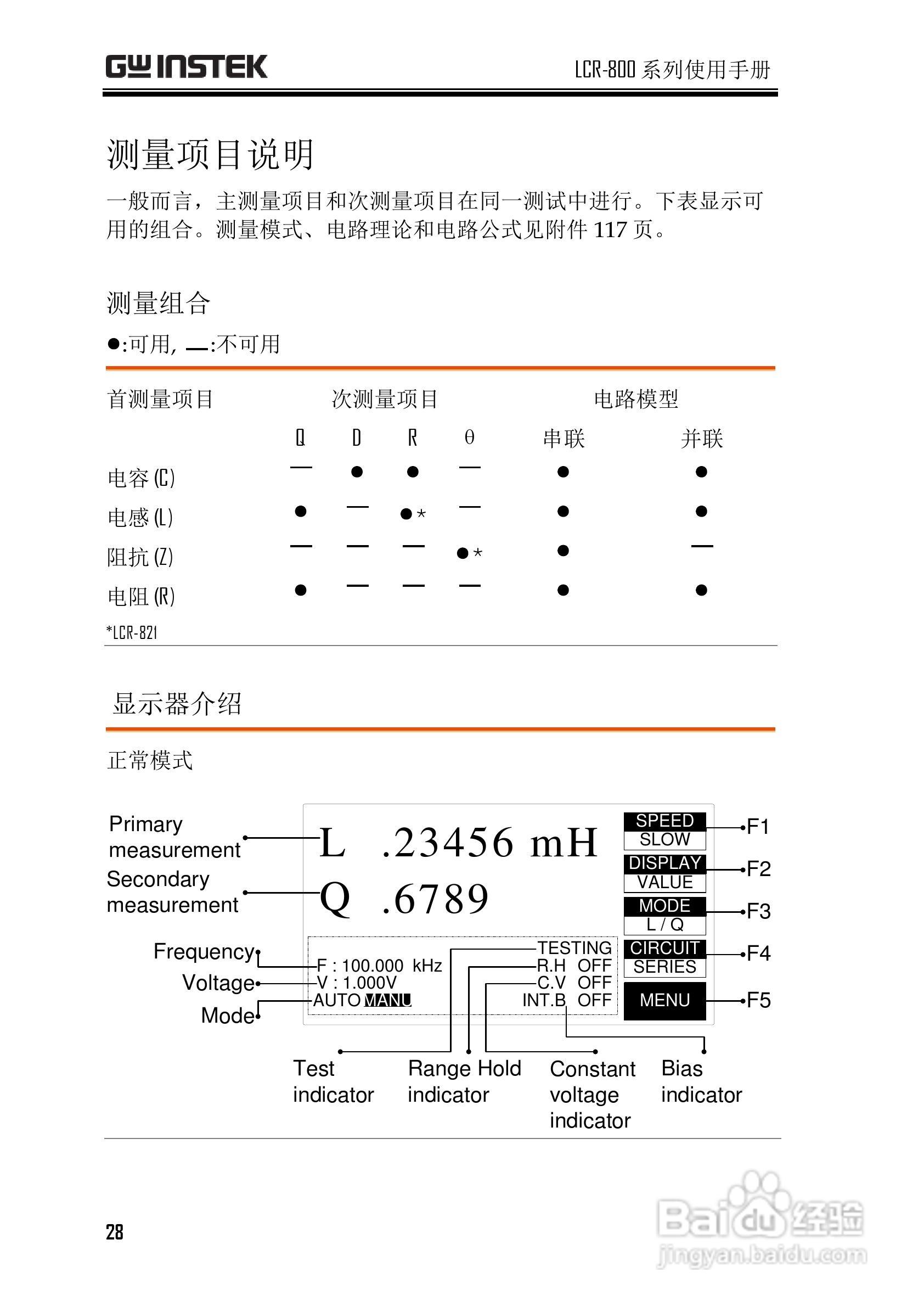 固纬LCR-819高精度LCR测试仪使用说明书:[3]