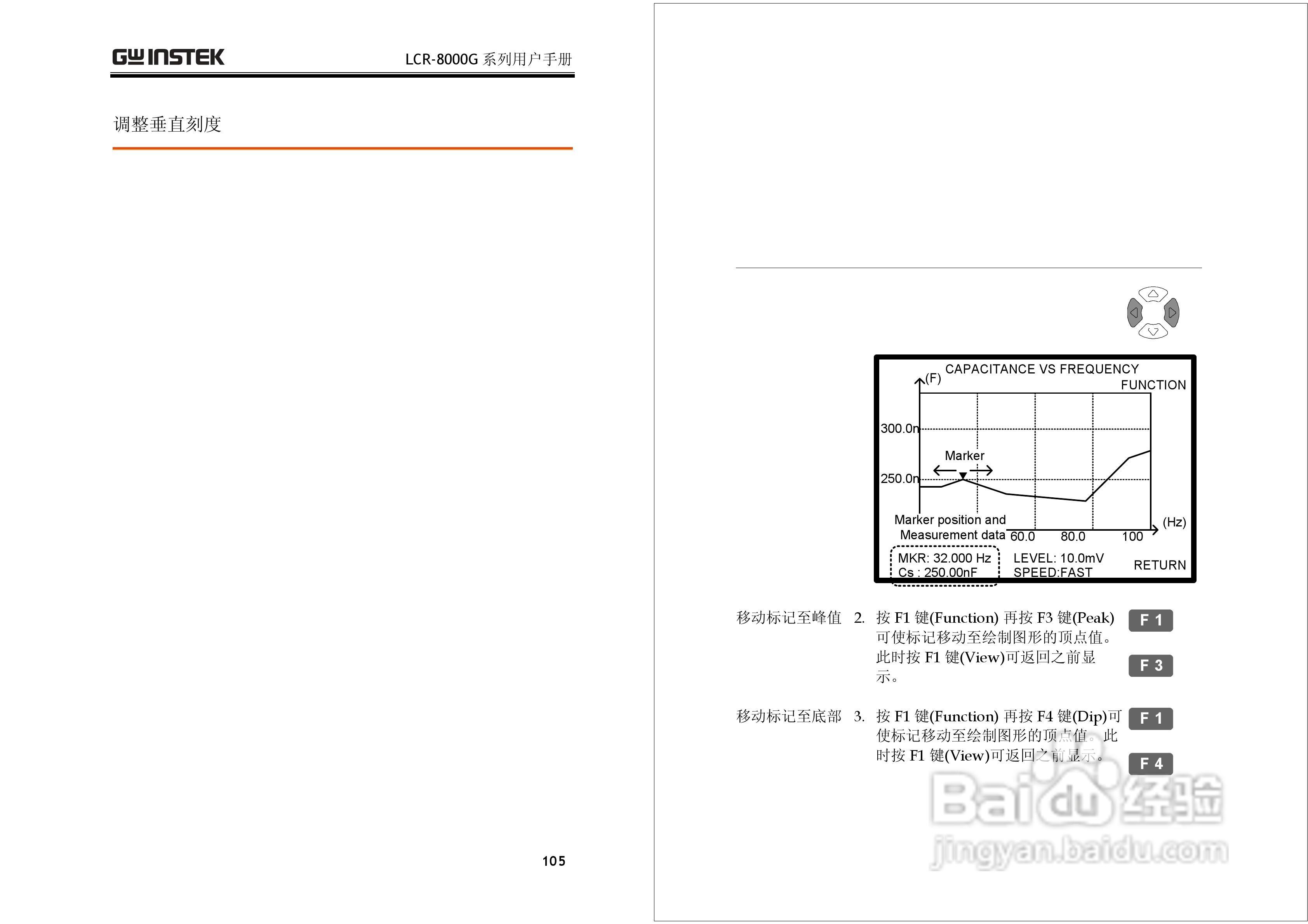 固纬LCR-8101G高精度LCR测试仪使用说明书:[6]