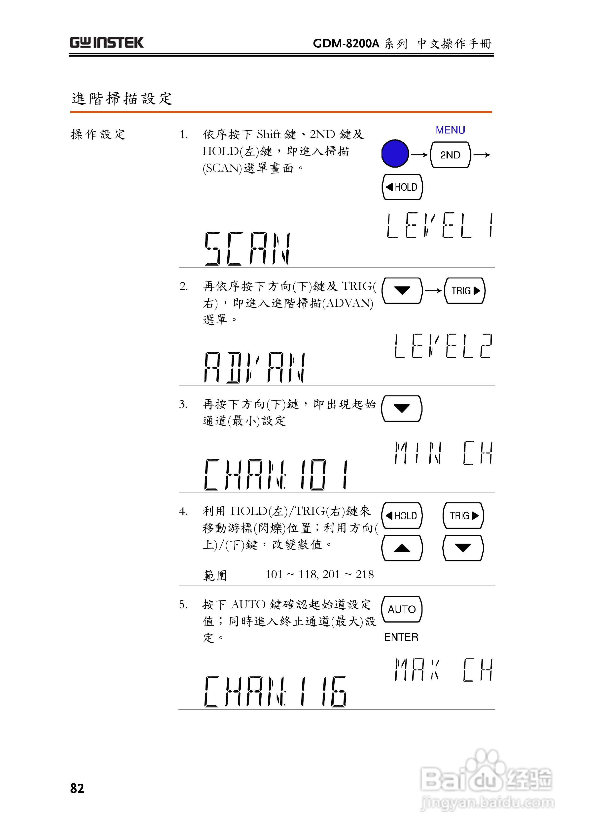 固纬GDM-8255A数字万用表使用说明书:[9]