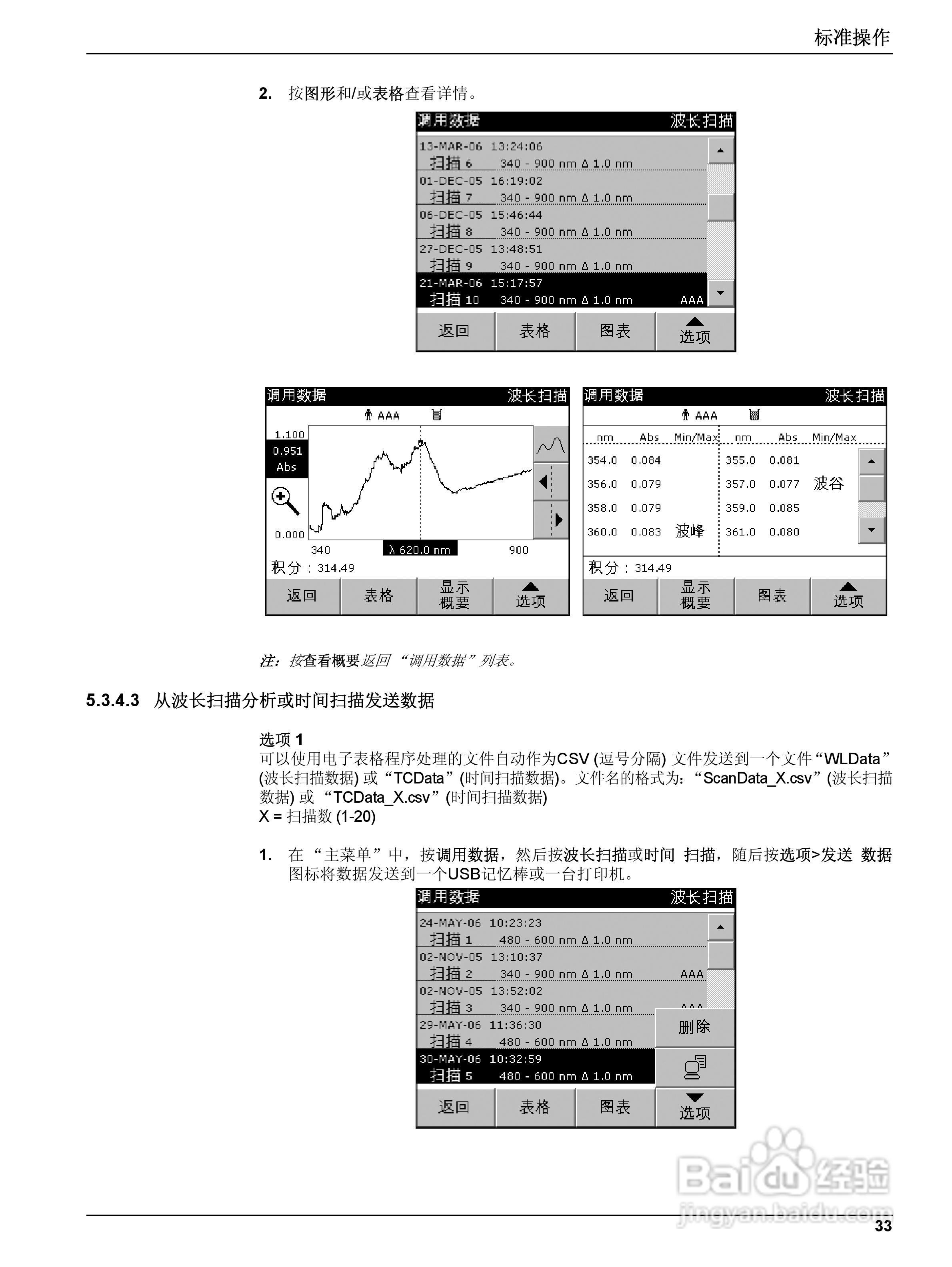 DR5000控制器中文操作说明书:[4]