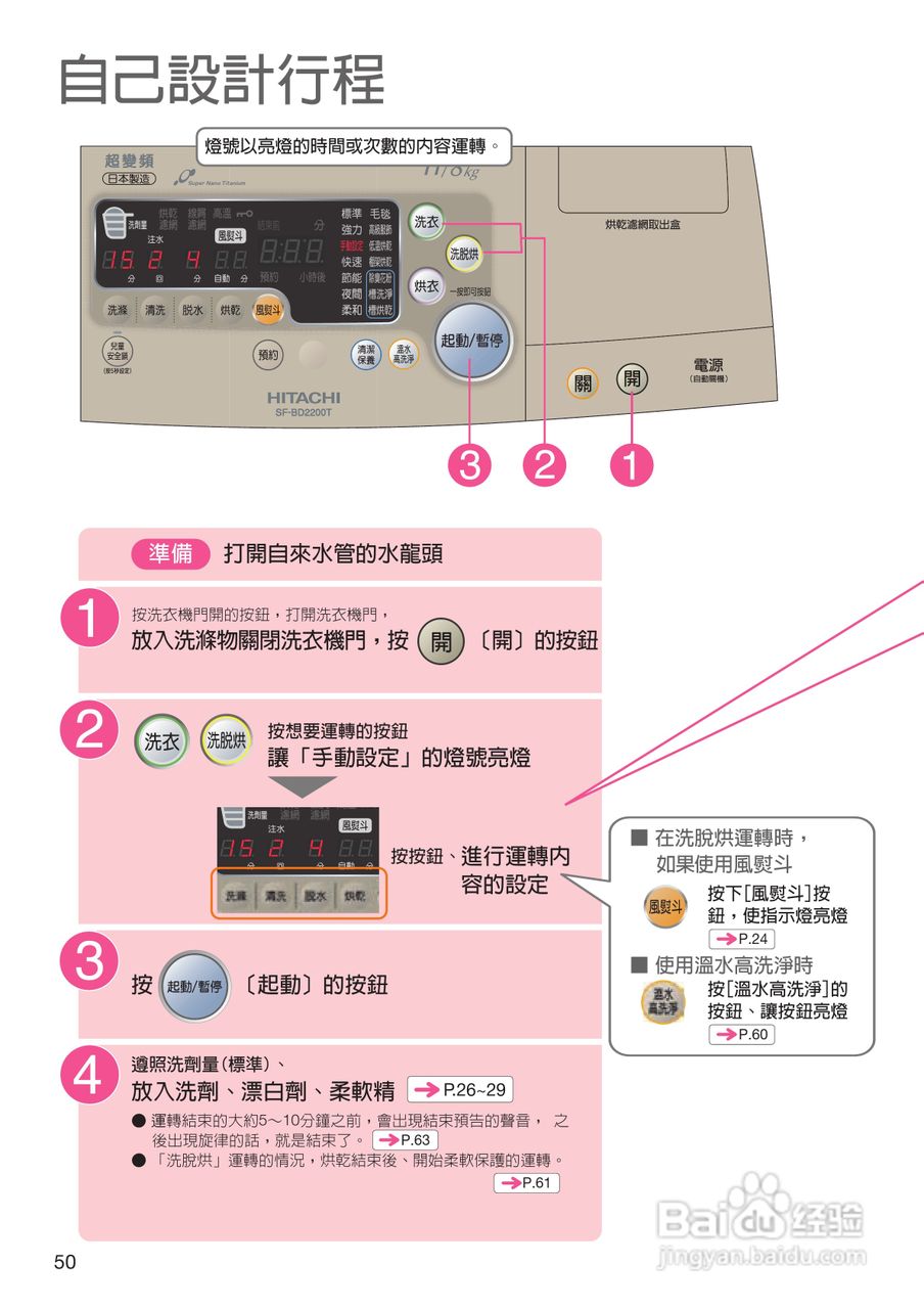 日立SF-BD2200TR洗衣机使用说明书:[5]