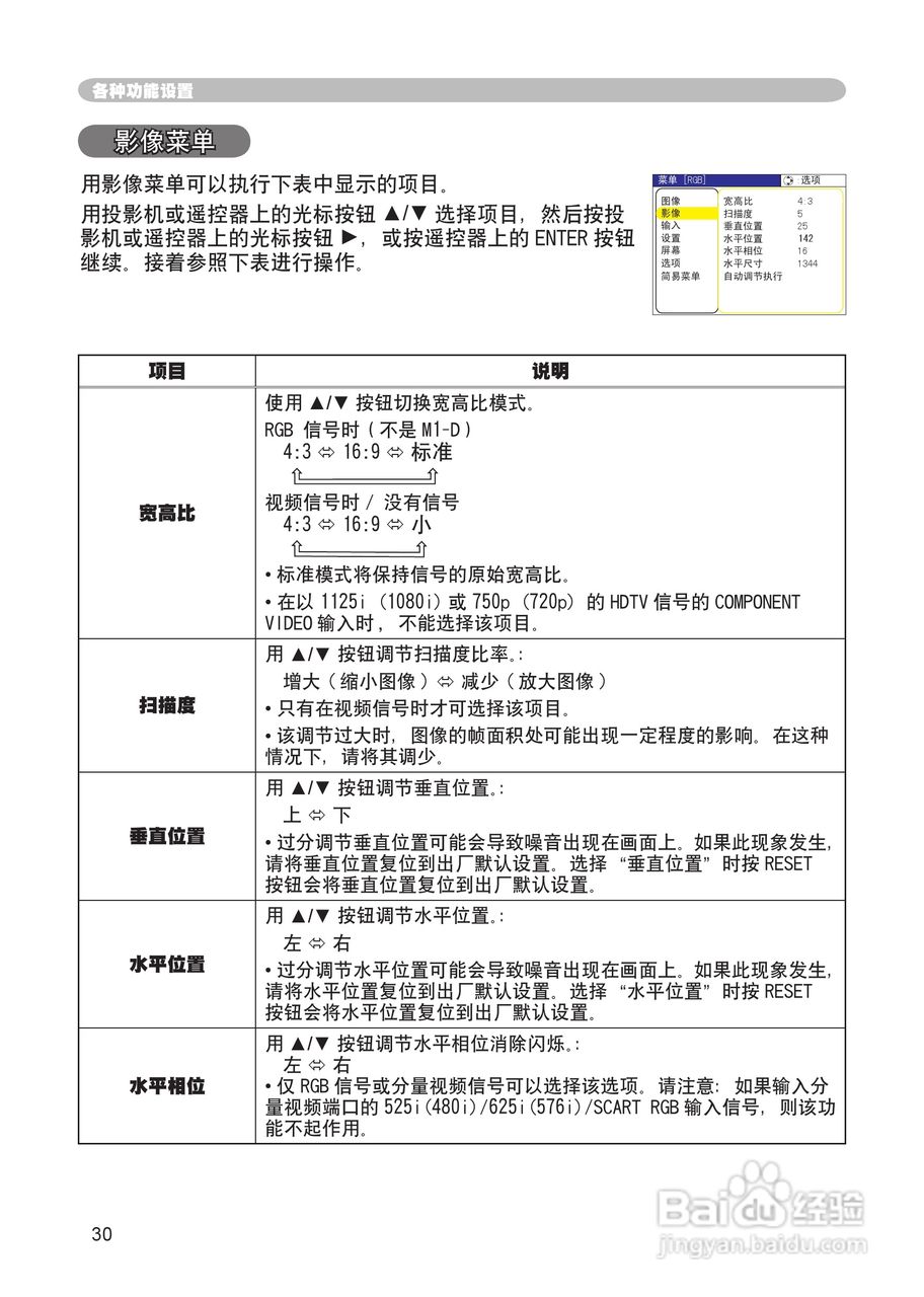 日立 ED-X8250投影机说明书:[3]