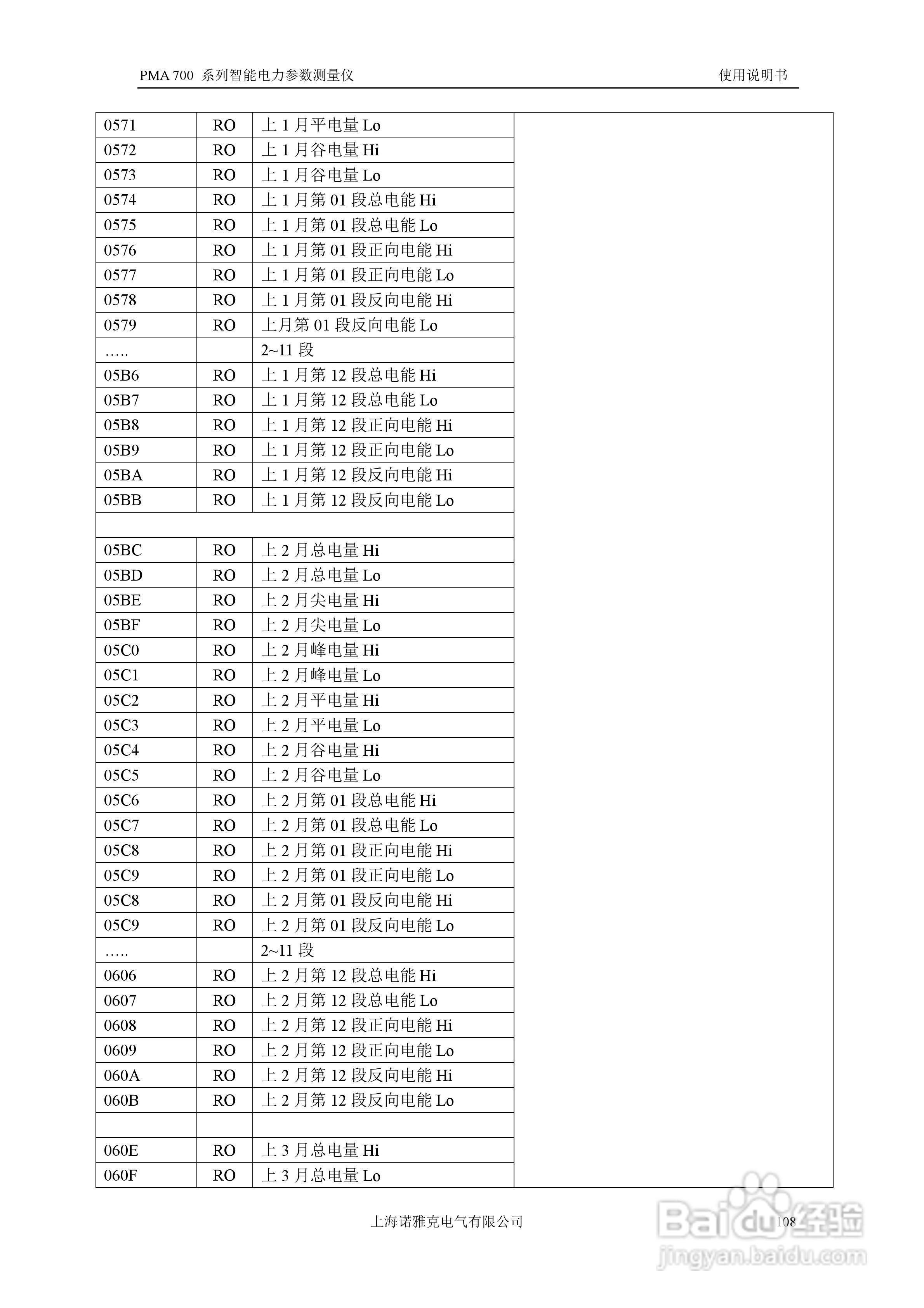 PMA 700智能电力参数测量仪使用说明书:[11]