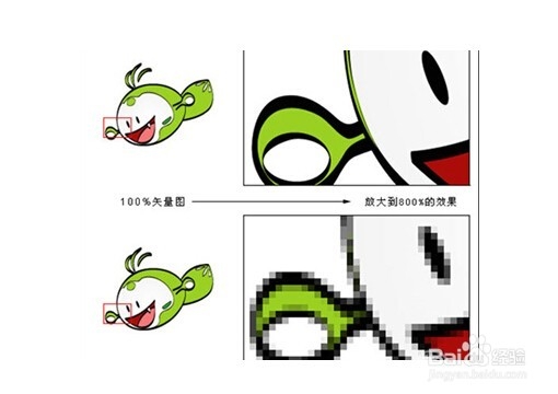 怎样在PPT中插入精美的图片