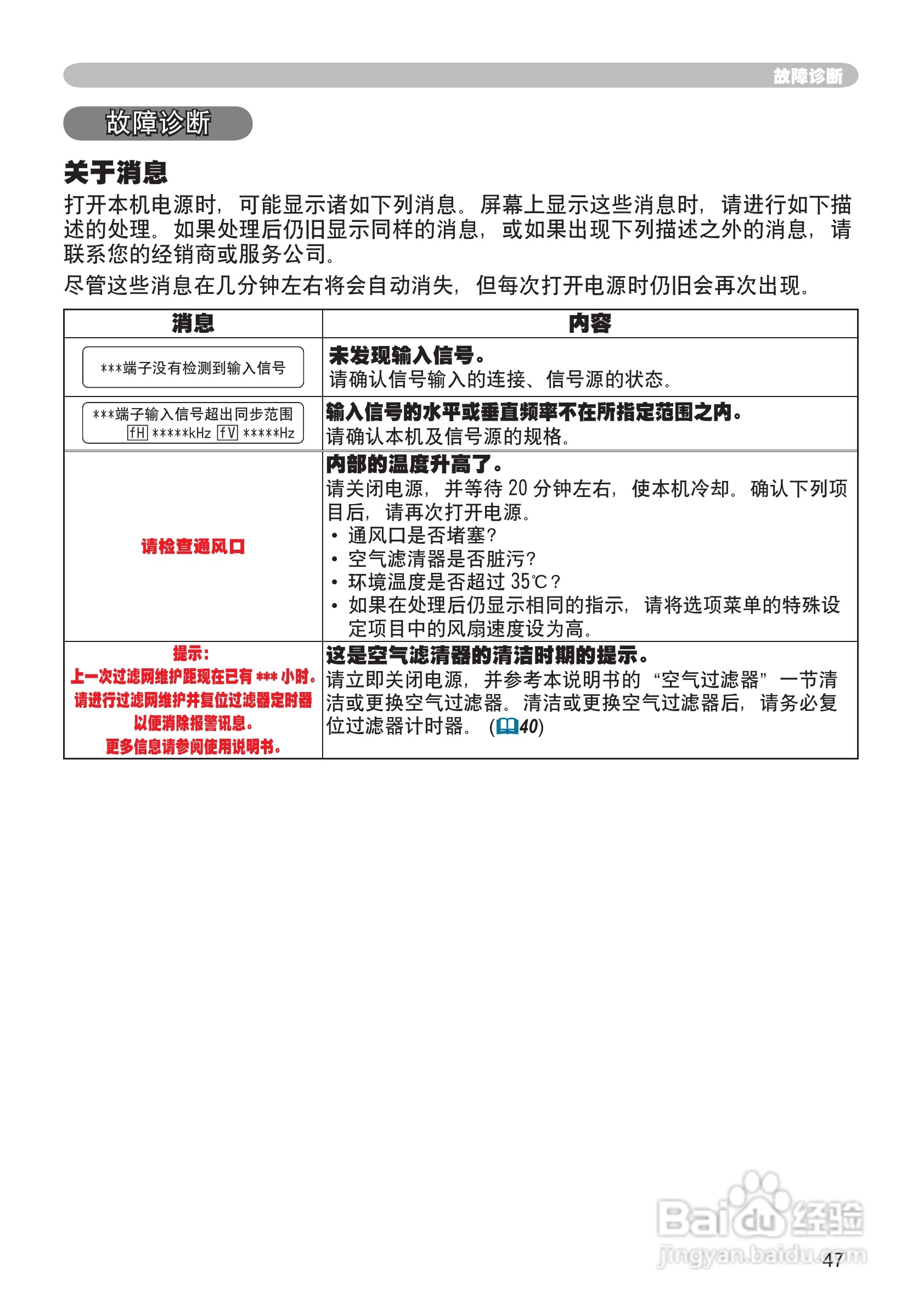 日立CP-RS56投影机使用说明书:[5]