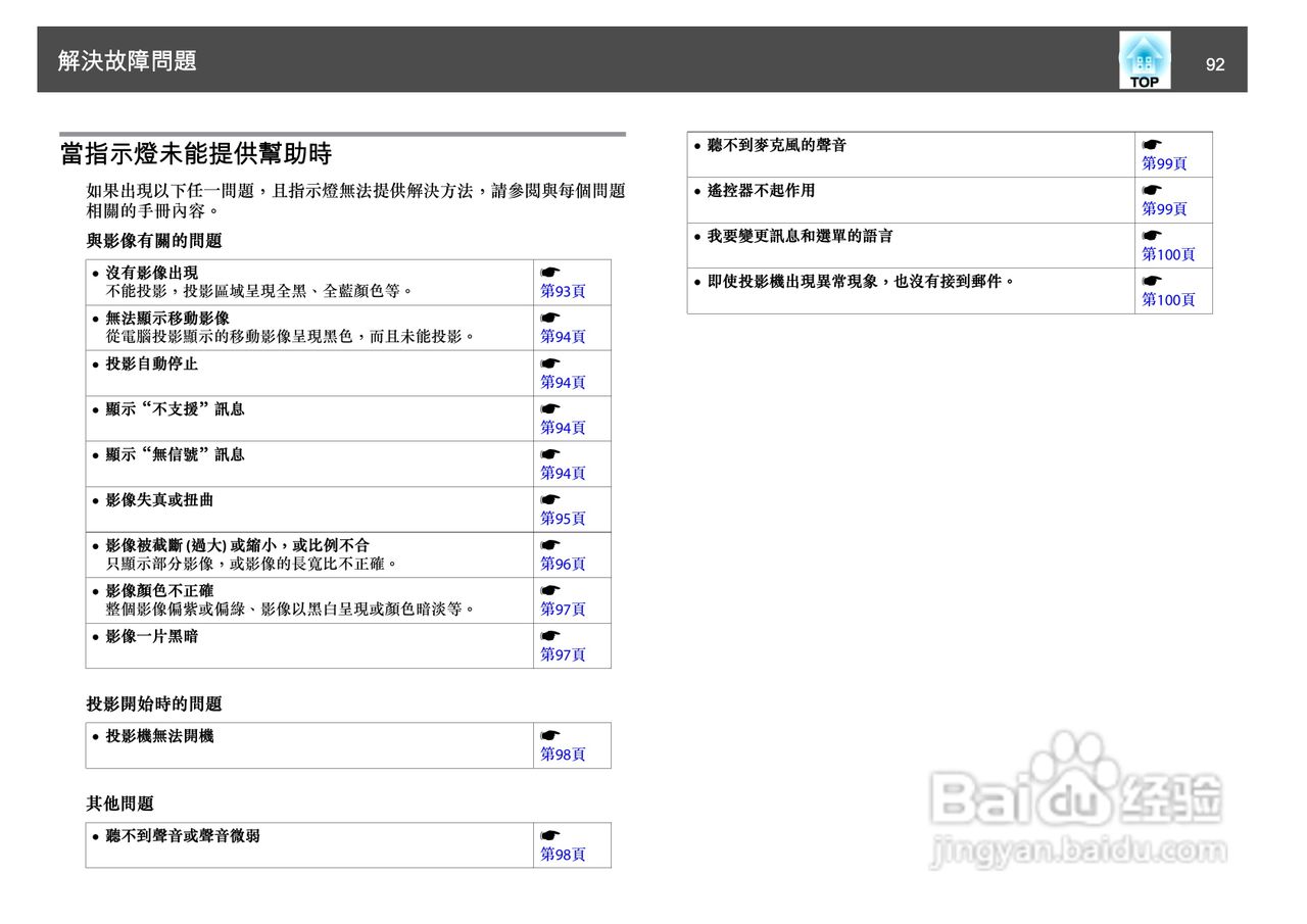 爱普生EB-925投影机使用说明书:[10]