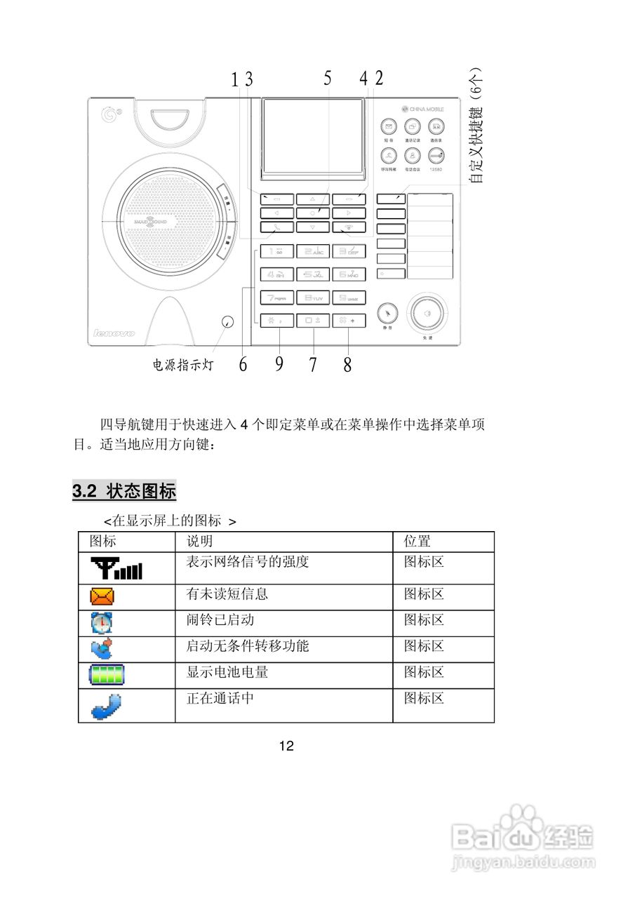 联想Lenovo TD165手机使用说明书:[2]