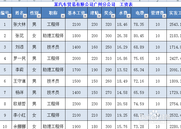 怎样应用Excel的样式效果