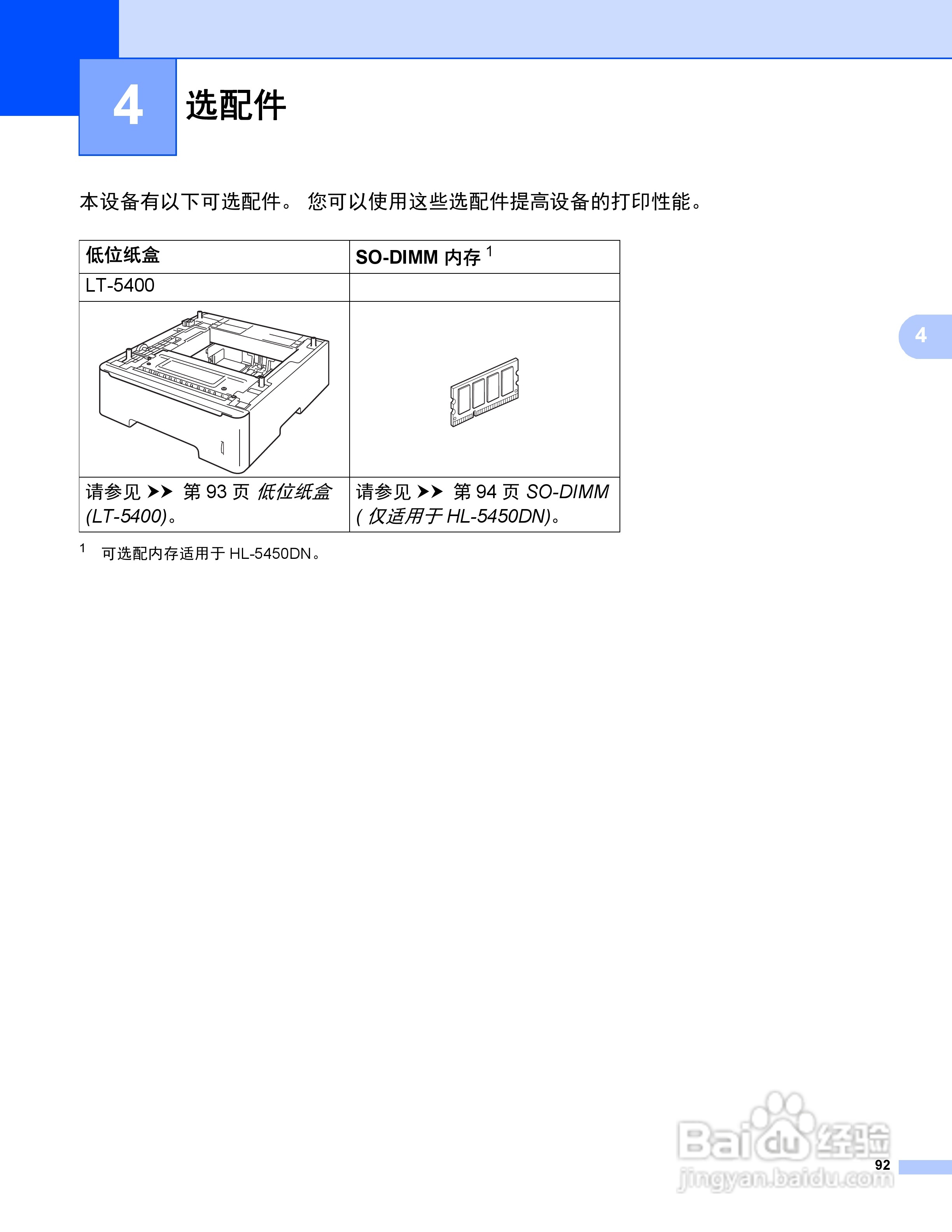 Brother HL-5450DN打印机说明书:[10]