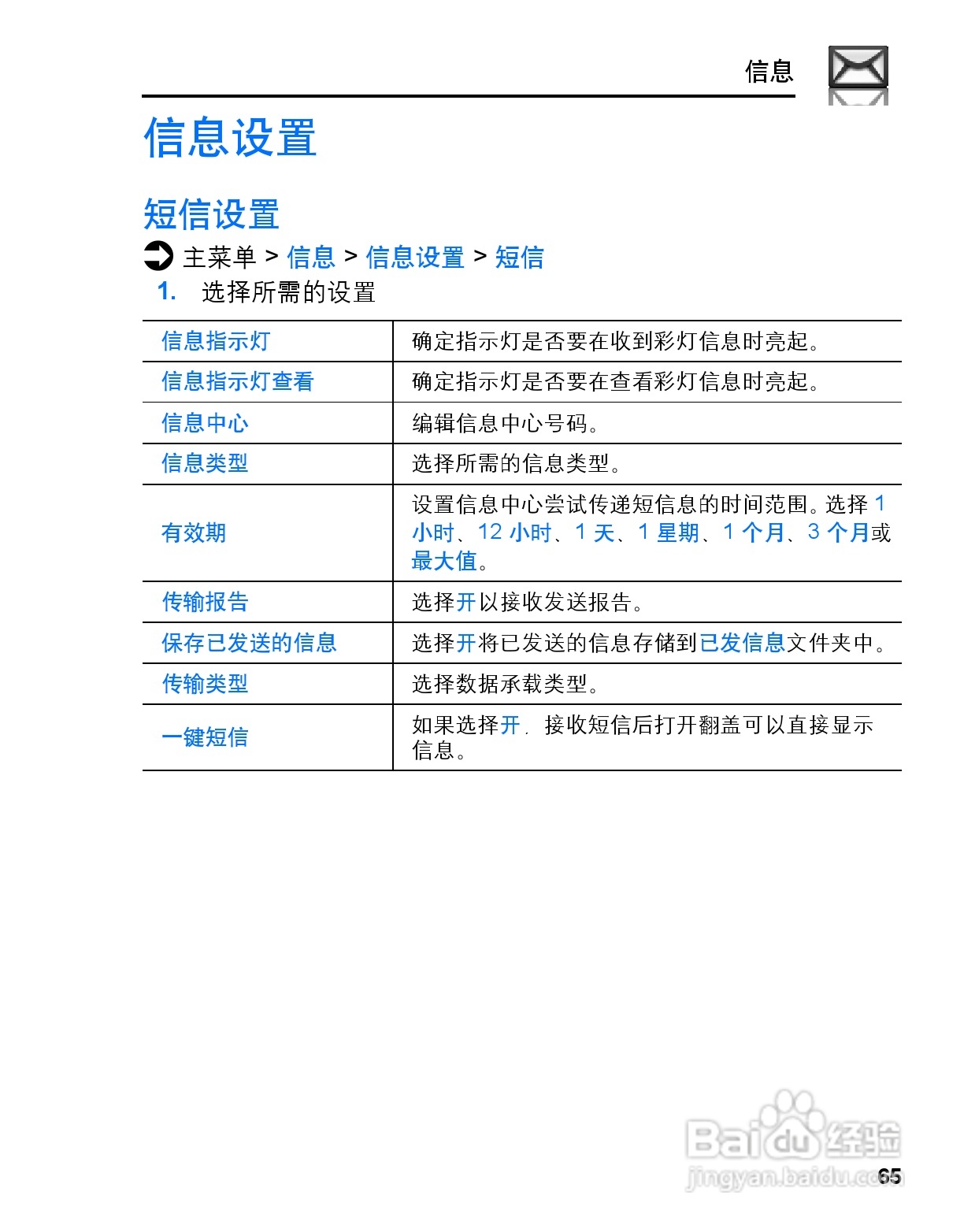 松下MX7手机使用说明书:[7]