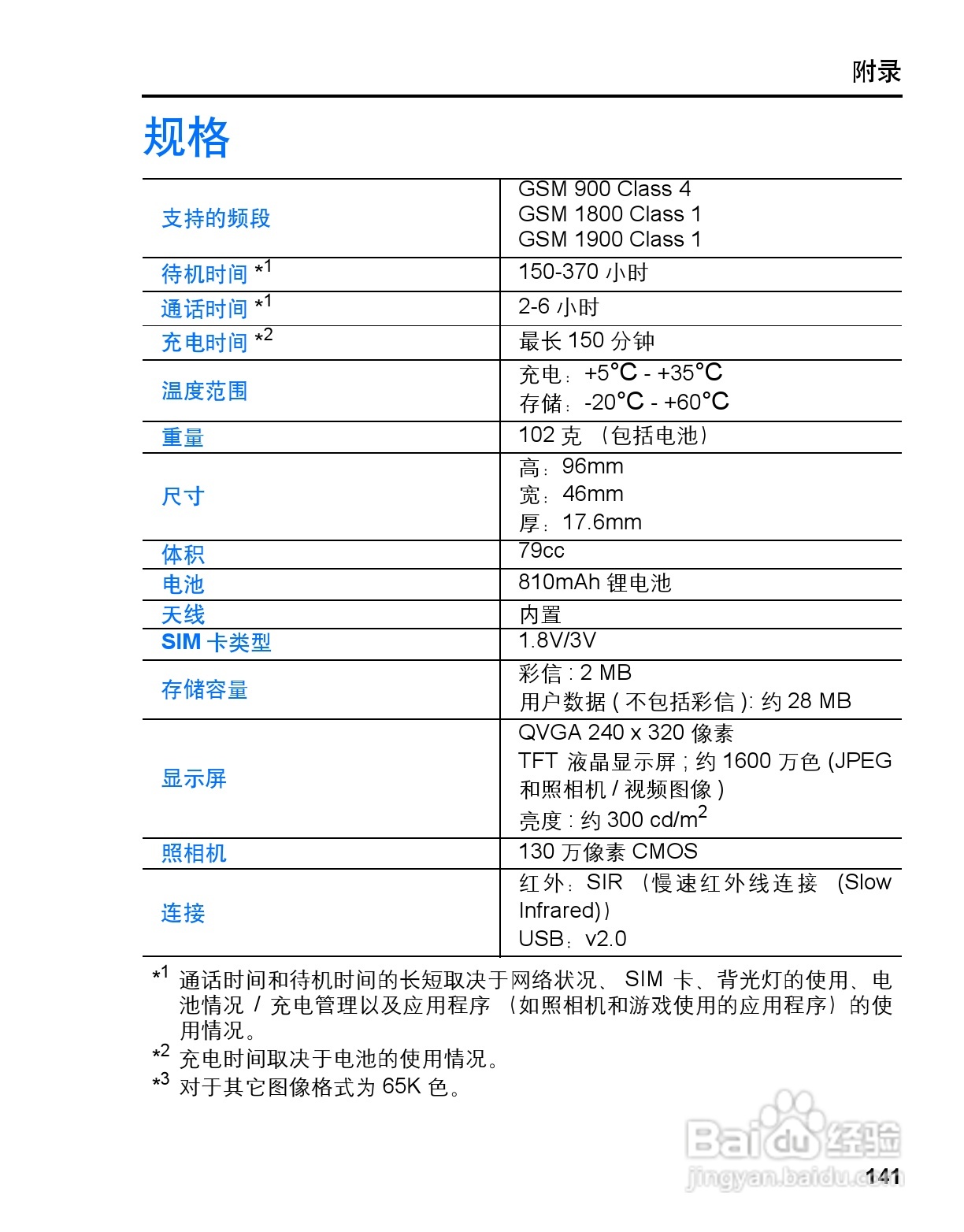松下vs3手机使用说明书:[15]