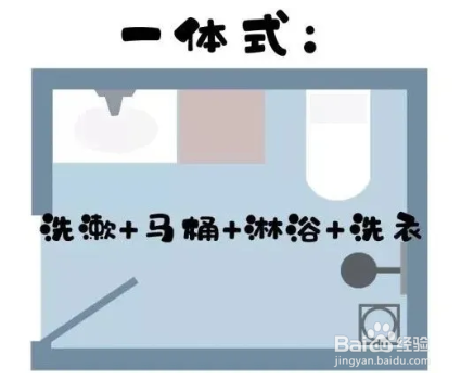 卫生间怎么做干湿分离