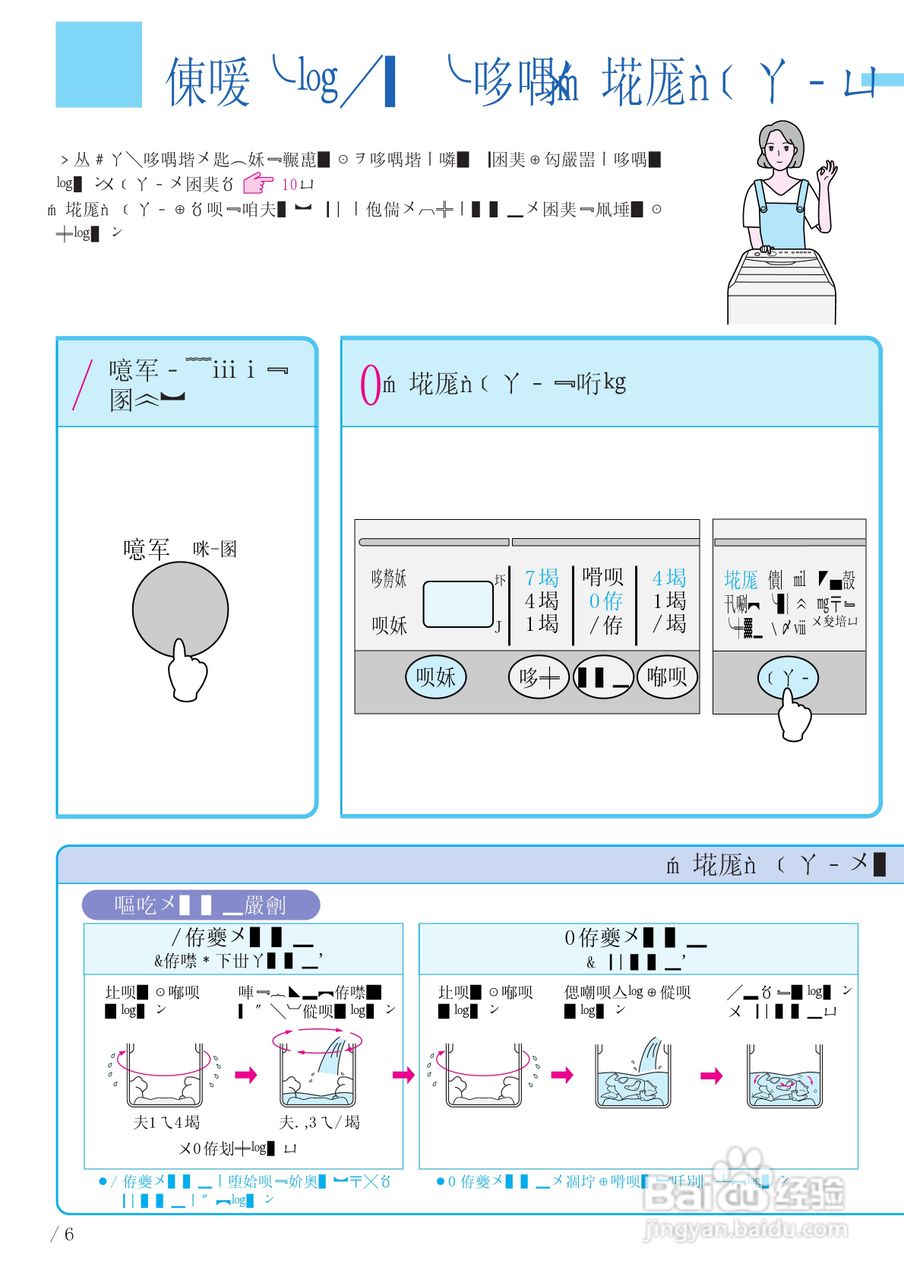 日立 NW-8S3电动洗衣机说明书:[2]