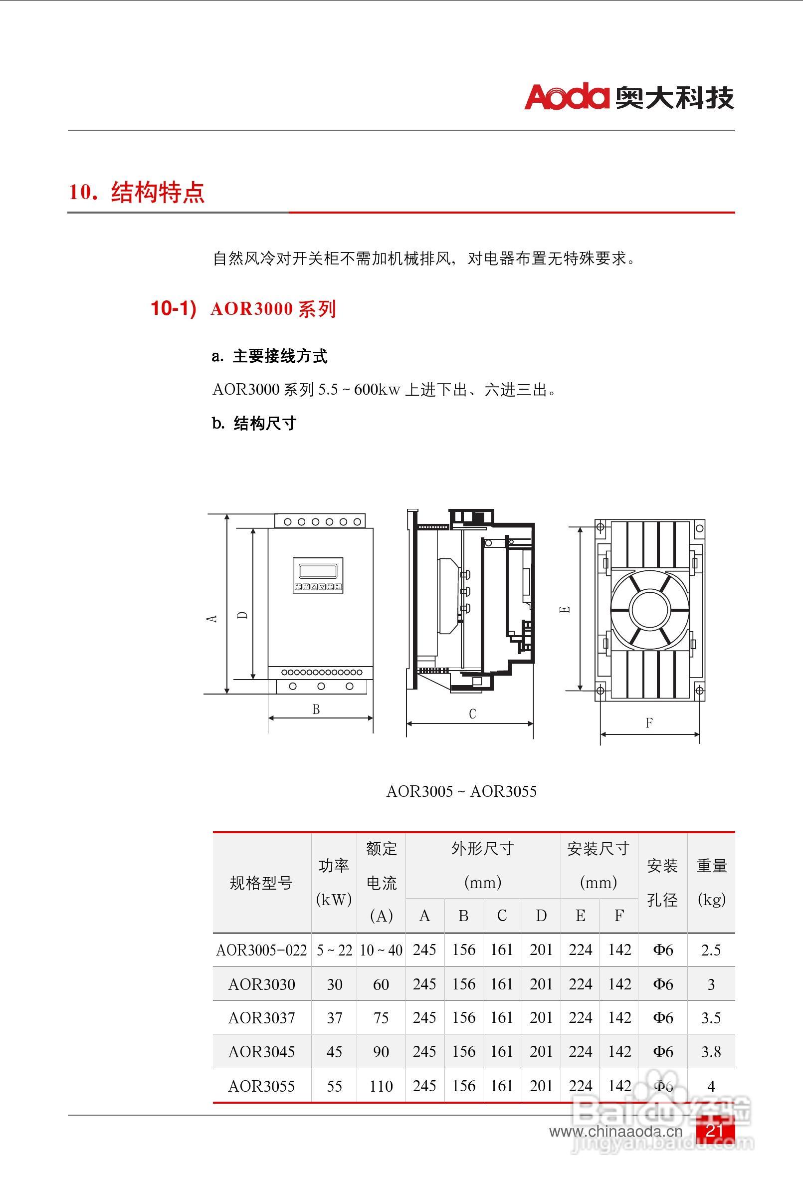 AOR3000中文智能软起动器用户手册:[3]