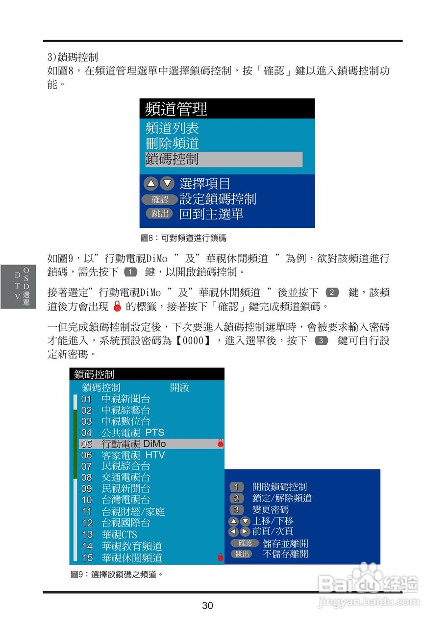 奇美多媒体液晶显示器TL-37S2100D型使用说明书:[4]