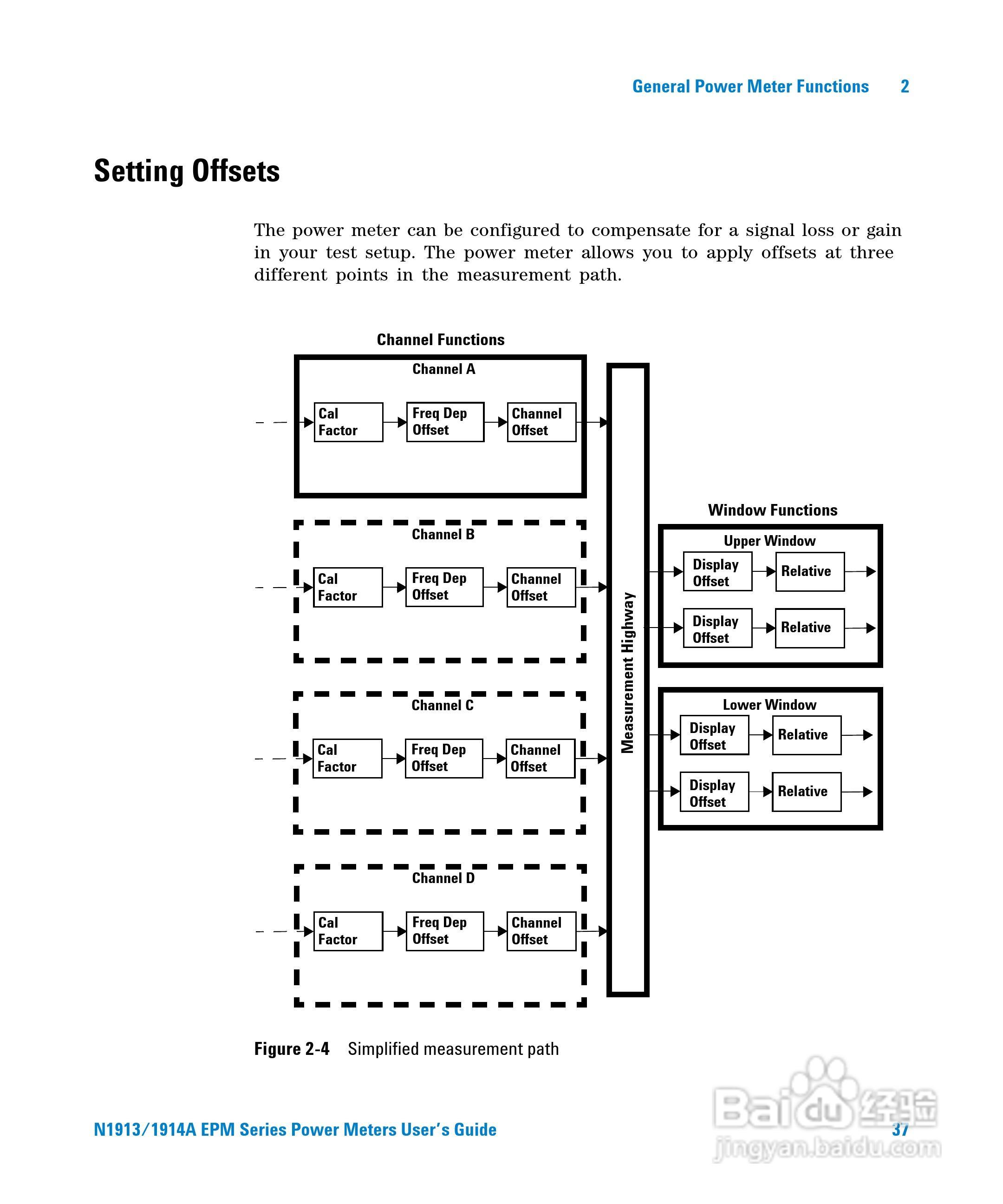 N1913A功率表使用手册:[6]