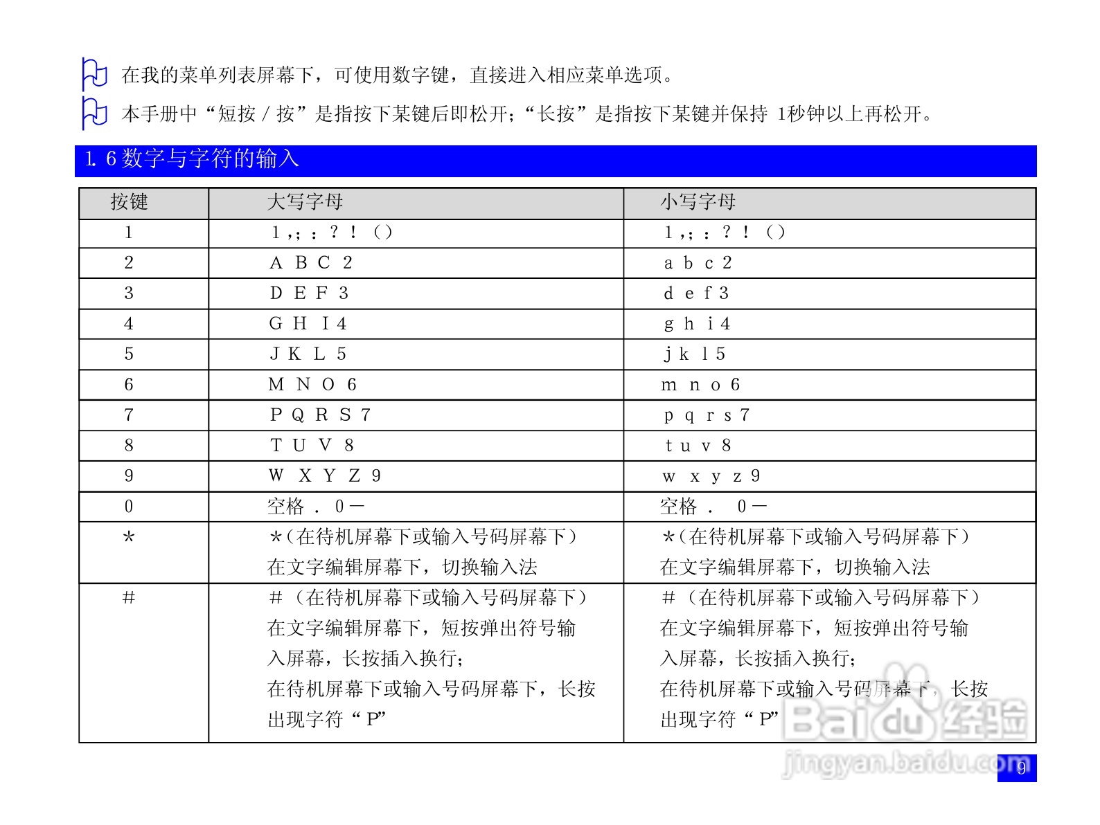 NEC N3105手机使用说明书:[2]