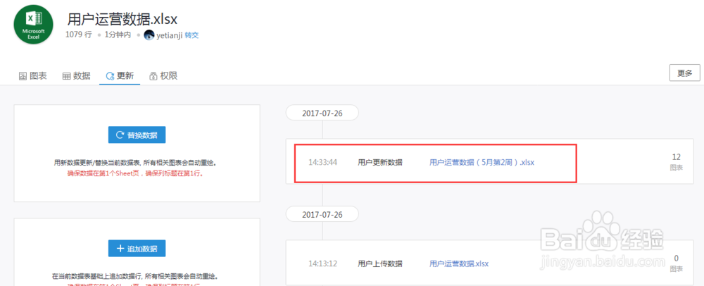 如何借助数据观制作精美的数据报告模板