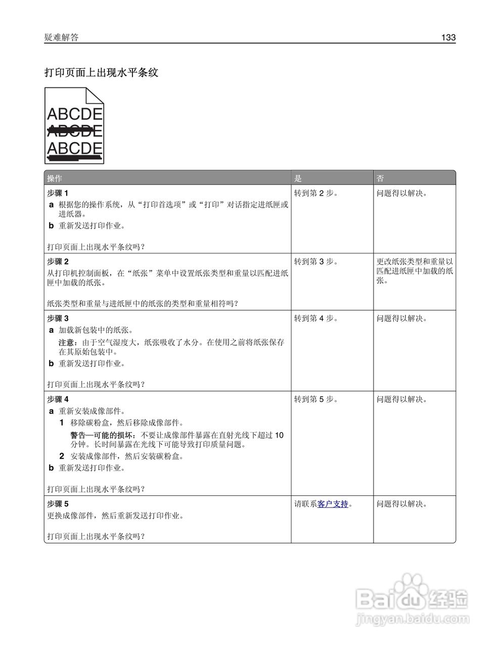 利盟MS410dn彩色打印机说明书:[14]