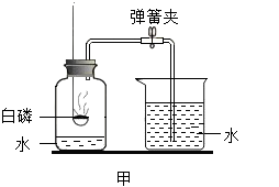 空气中氧气体积分数的测定(初中化学实验)
