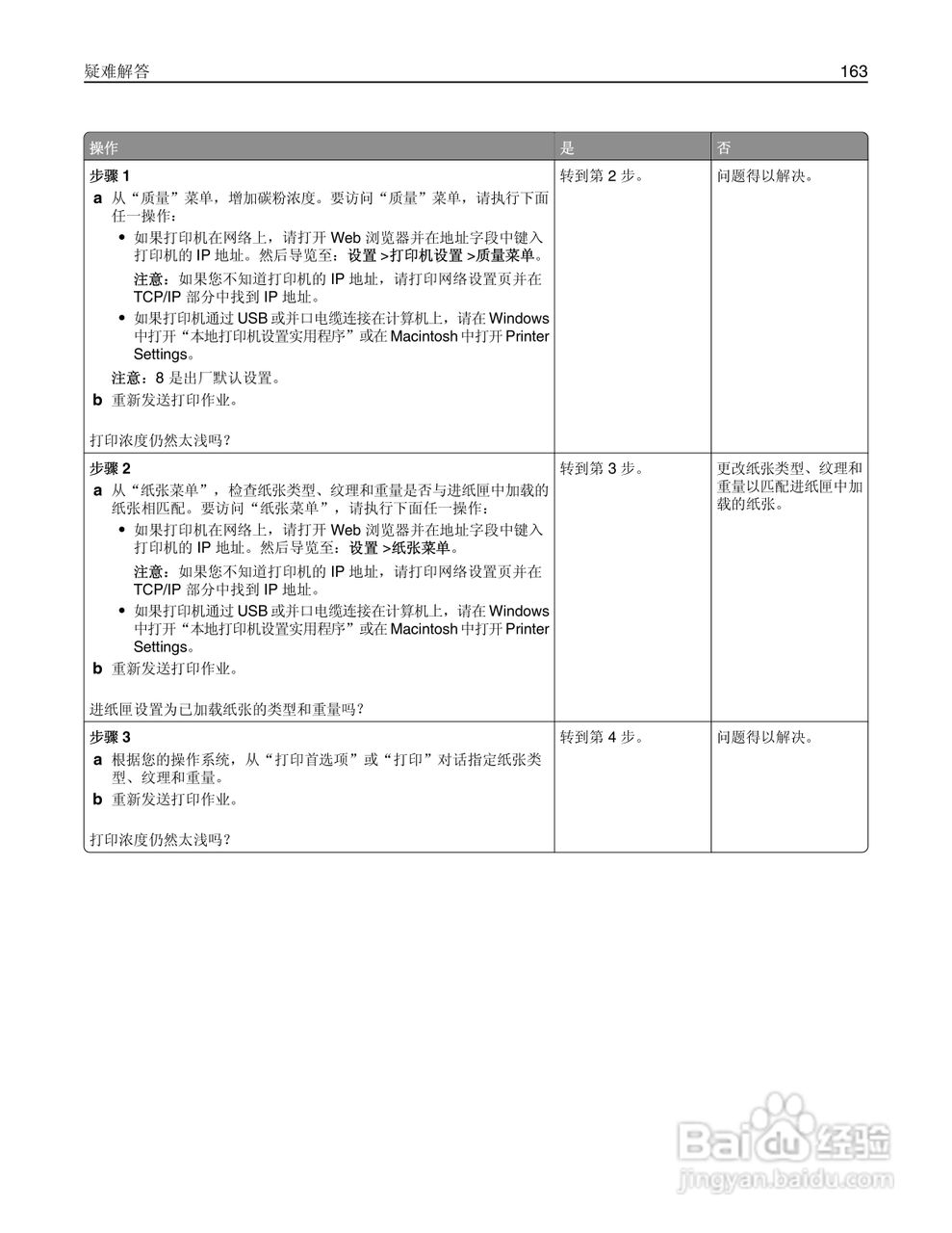 利盟MS310dn彩色打印机说明书:[17]