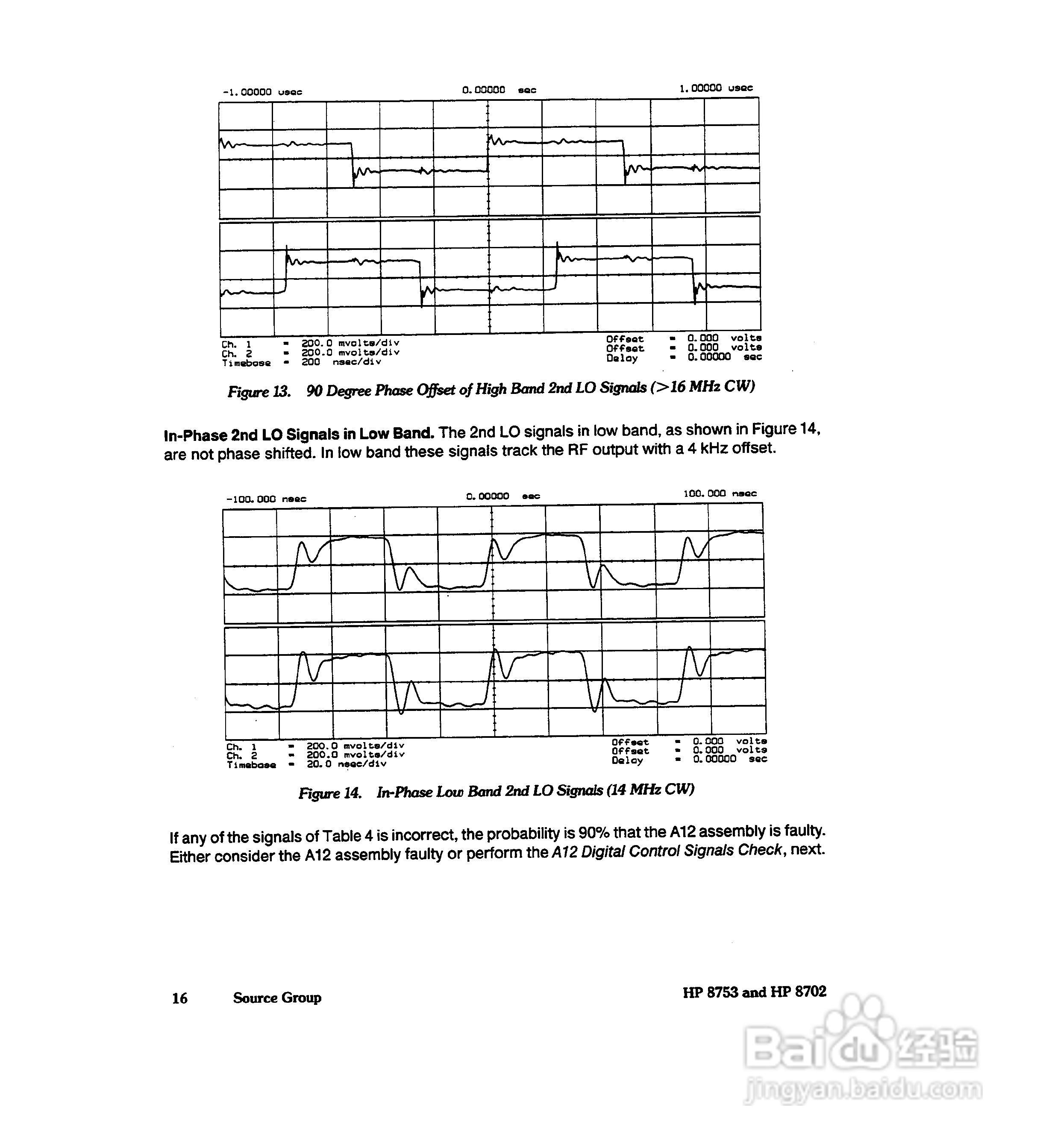 HP8753A/B/ C分析仪说明书:[31]
