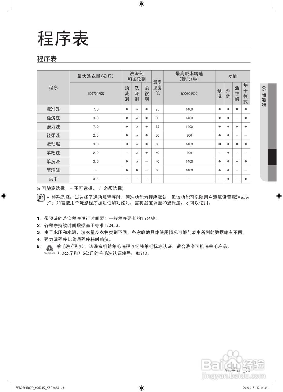 三星XQG70-0704RQQ洗衣机使用说明书:[4]
