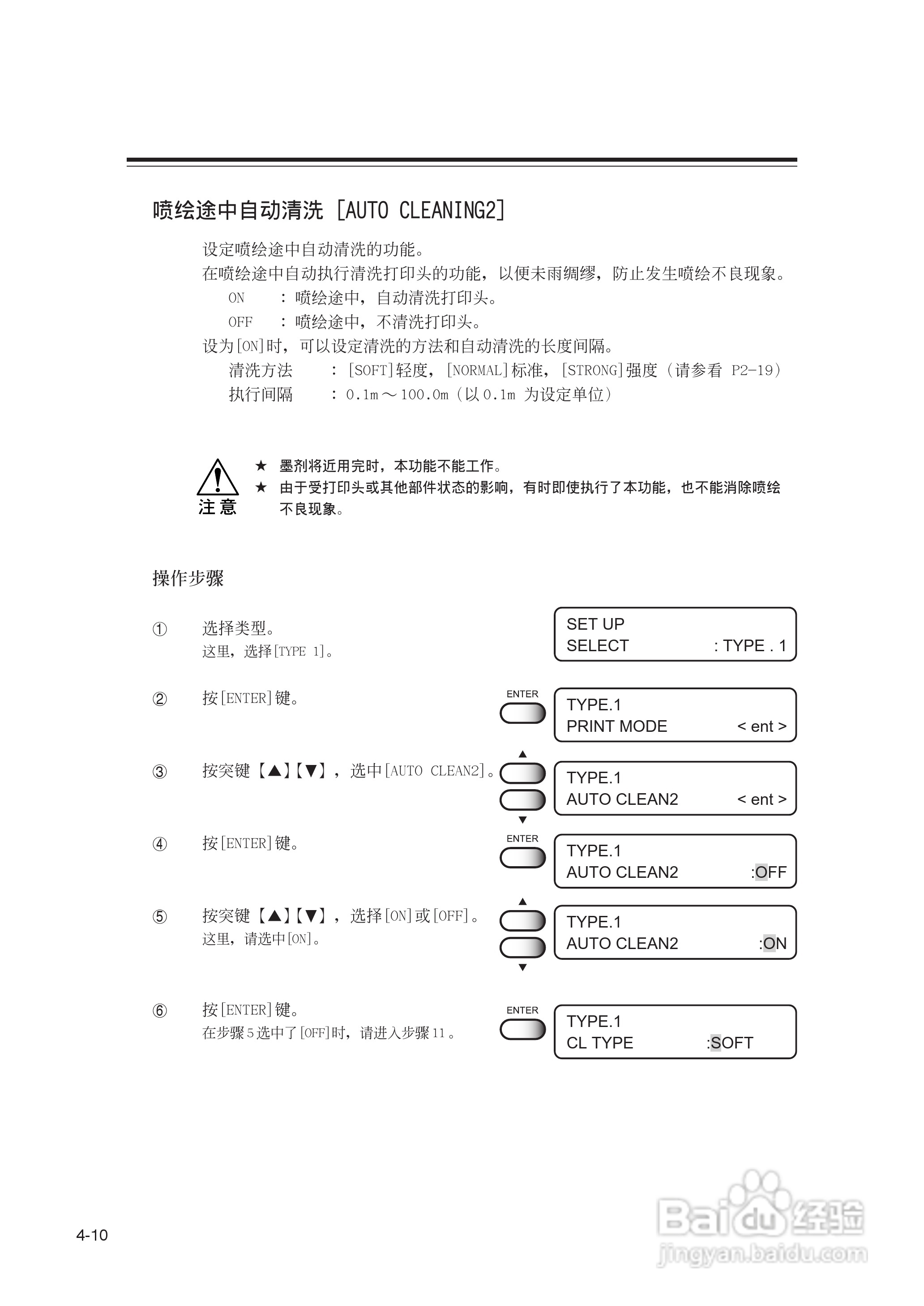 Mimaki JV22-160打印机说明书:[9]