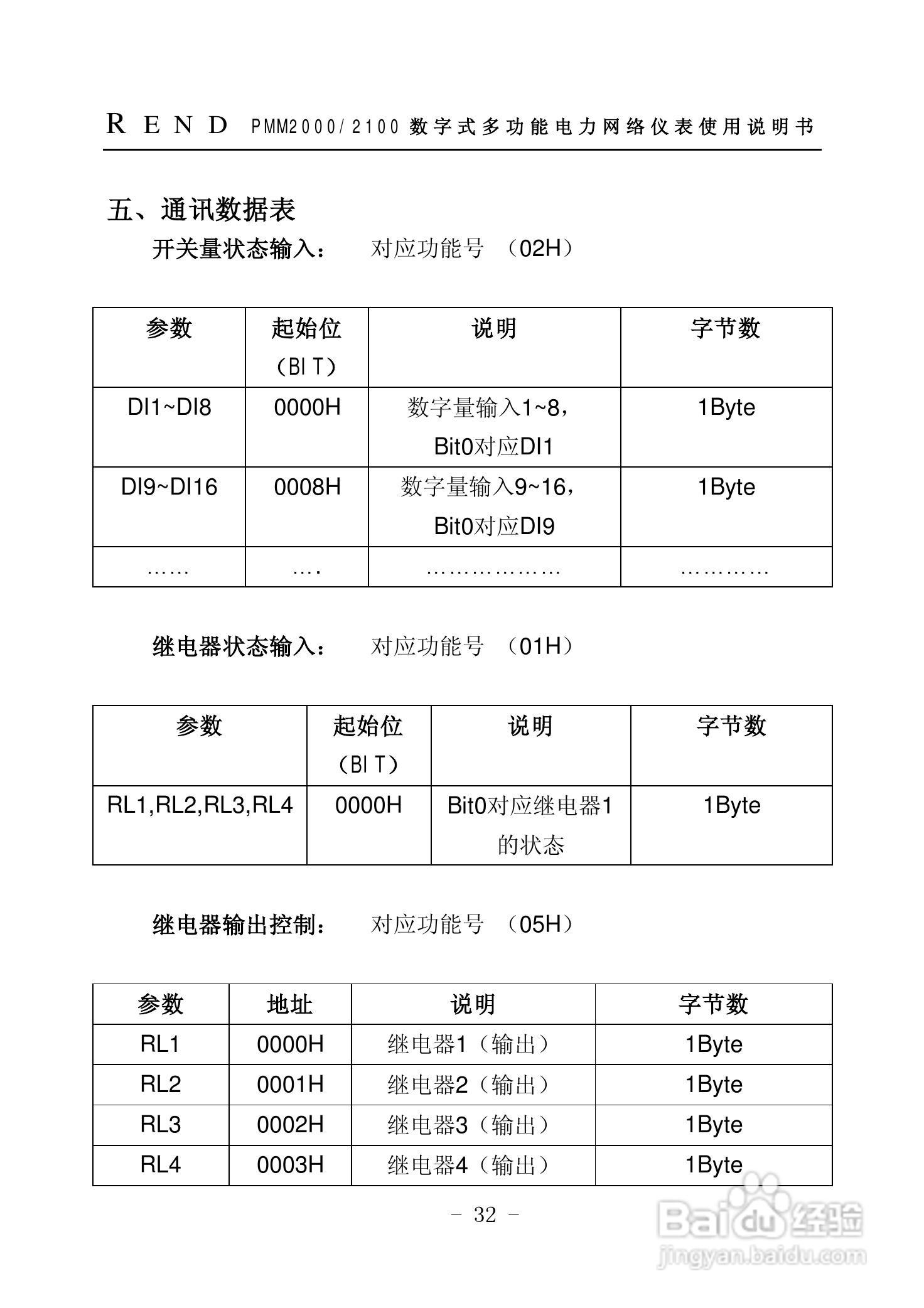 PMM2000/2100 数字式多功能电力网络仪表使用说明书:[4]