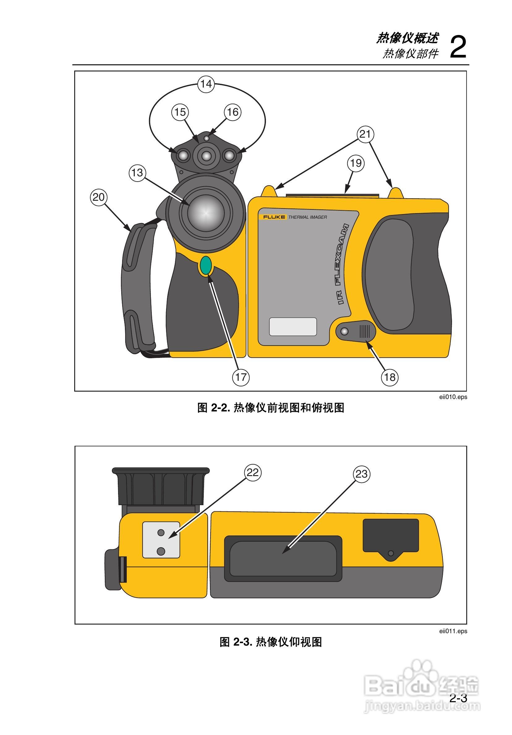 福禄克Fluke Ti50FT热成像仪使用说明书:[3]