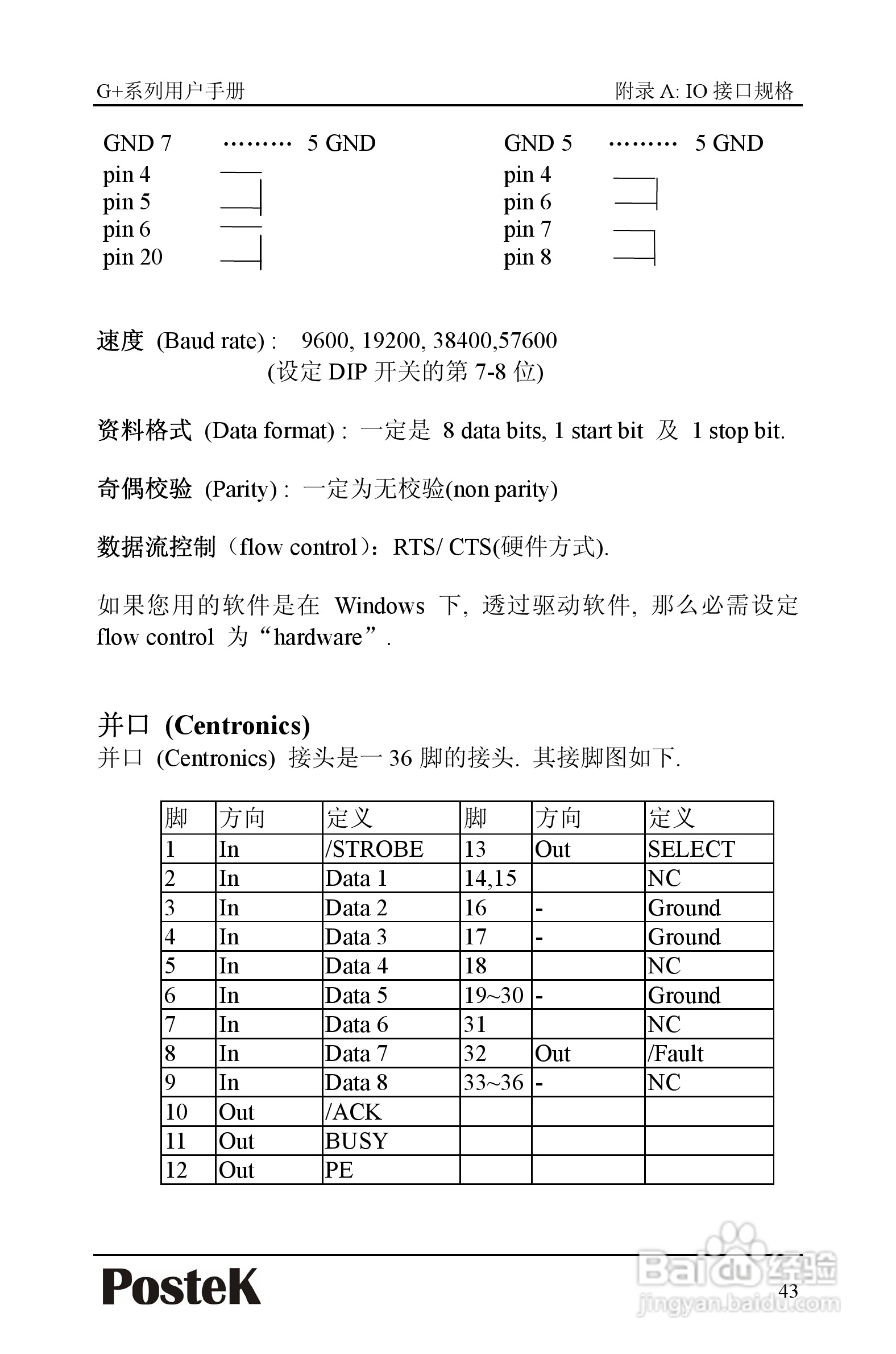 博思得G-3106D+条码打印机用户手册:[5]