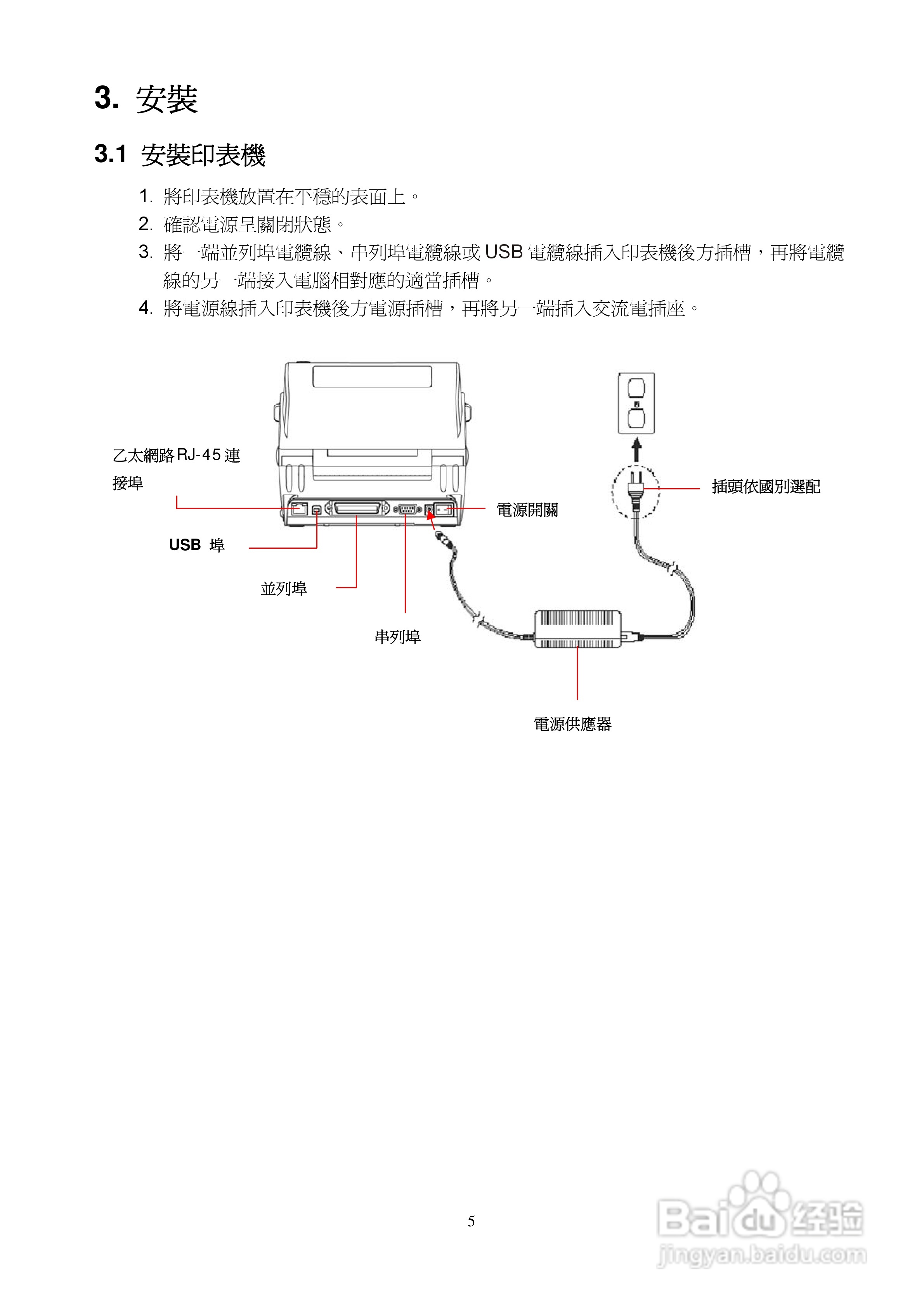 TSC TTP-245C系列条码打印机使用说明:[2]