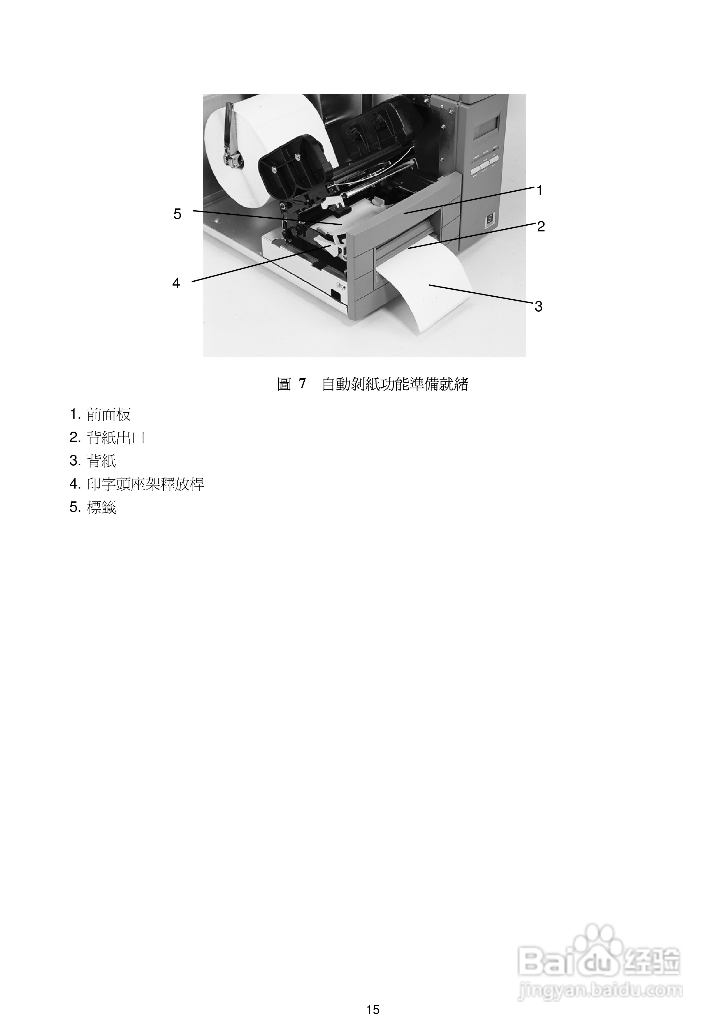 TSC TTP-244ME Plus系列条码打印机使用说明:[2]