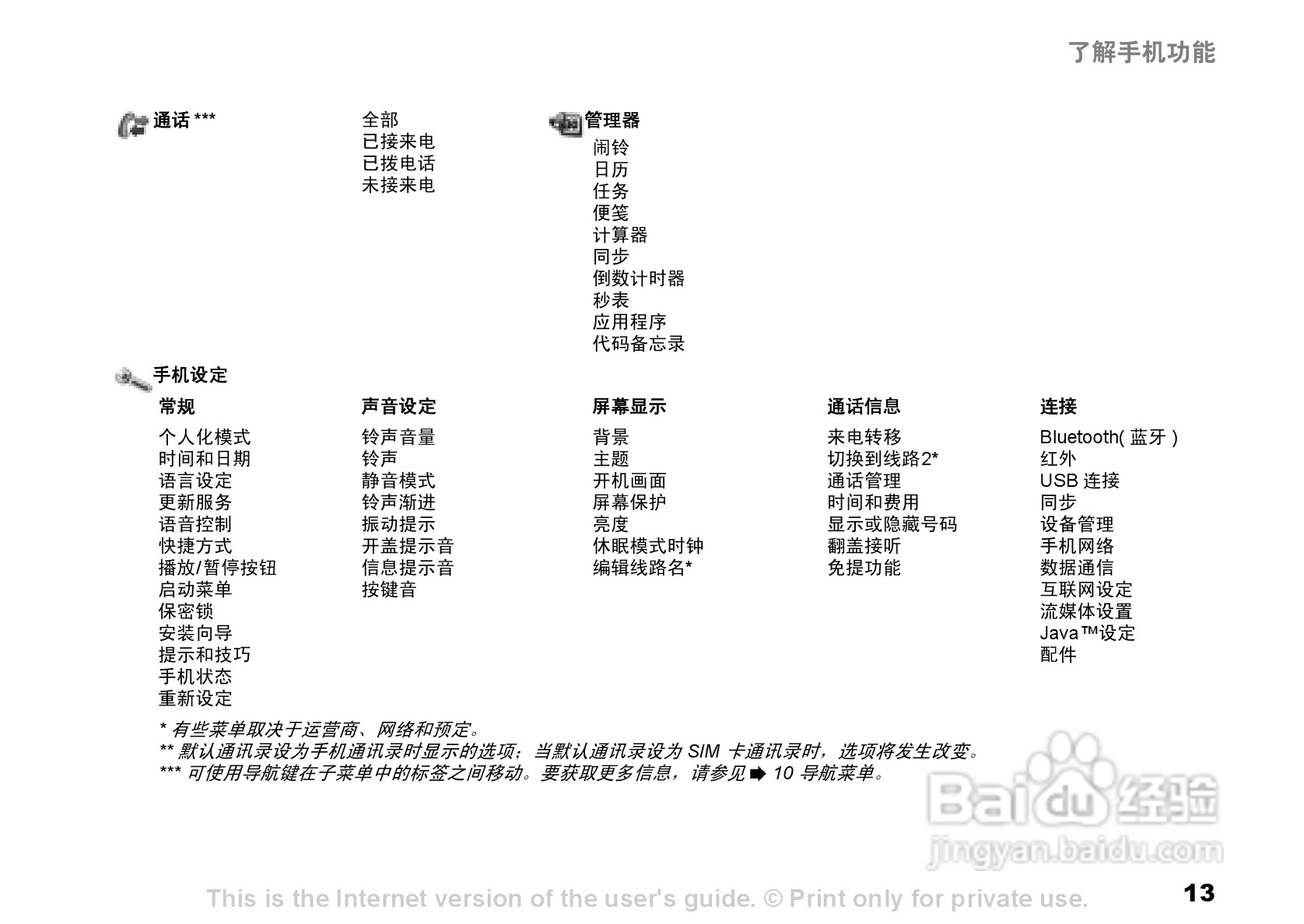 索尼爱立信W300C手机使用说明书:[2]