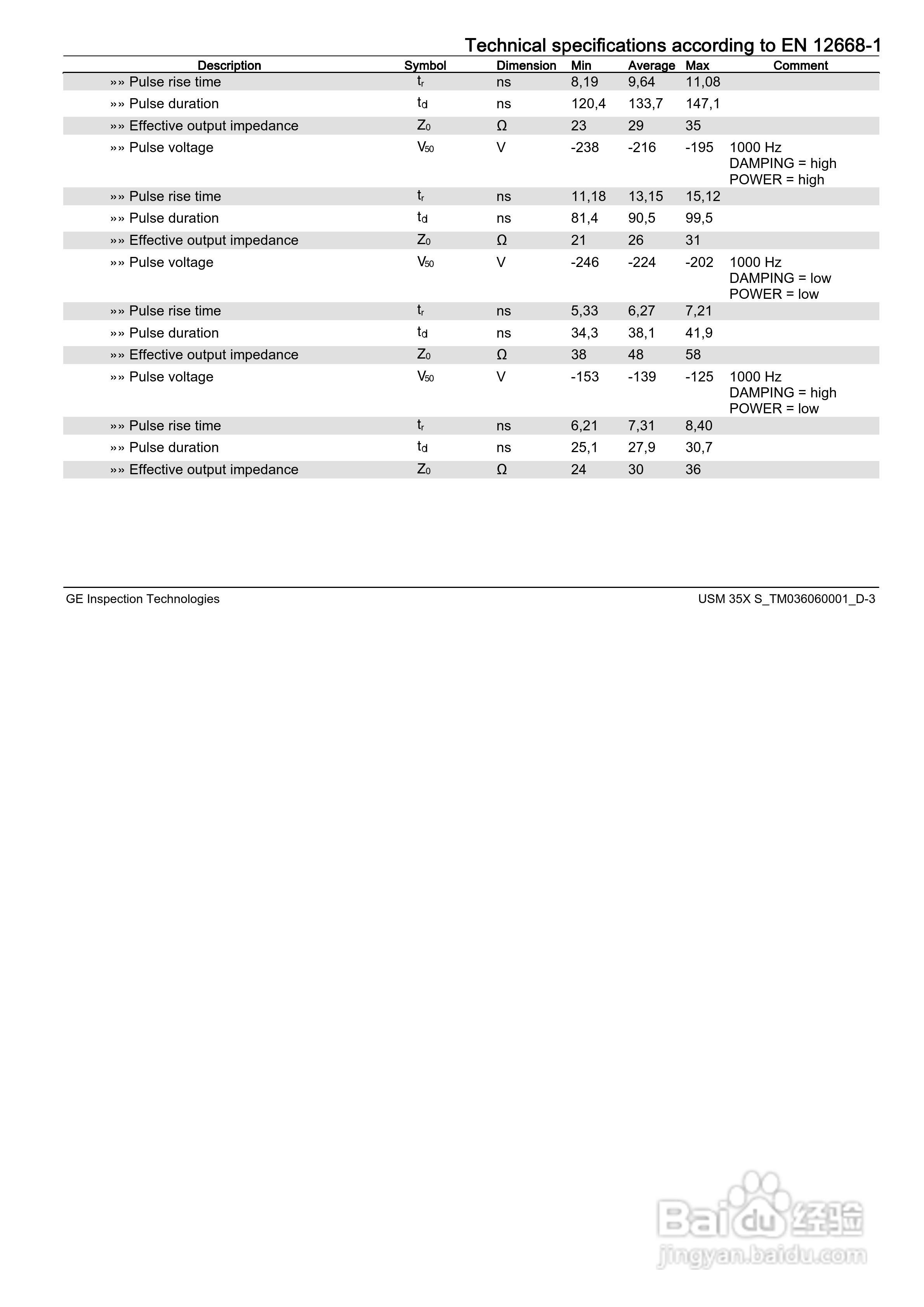 超声波探伤仪USM35XDAC中文操作手册:[25]
