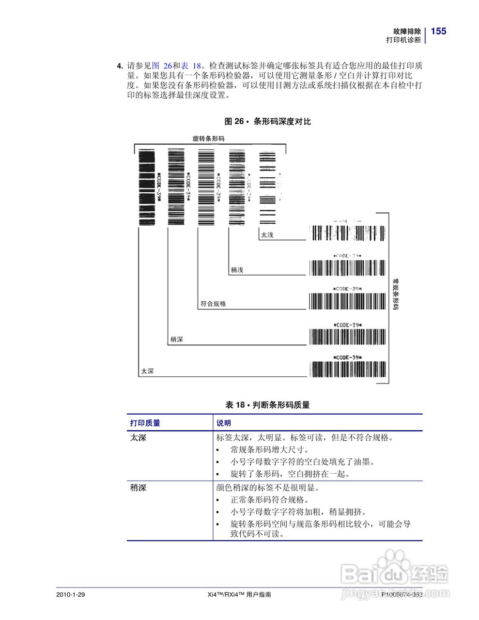 Zebra斑马 RXi4打印机说明书:[16]
