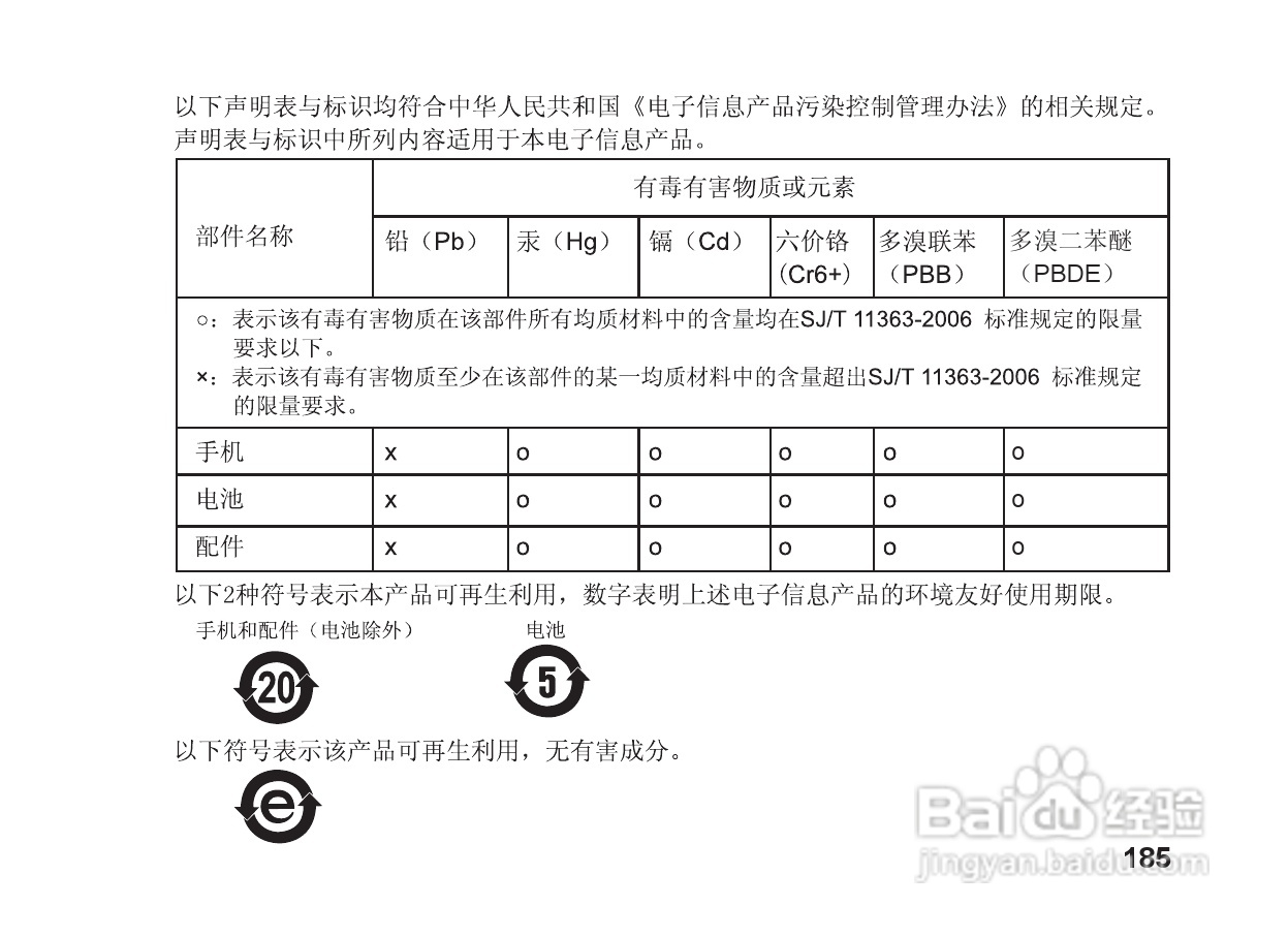 摩托罗拉S705手机使用说明书:[19]
