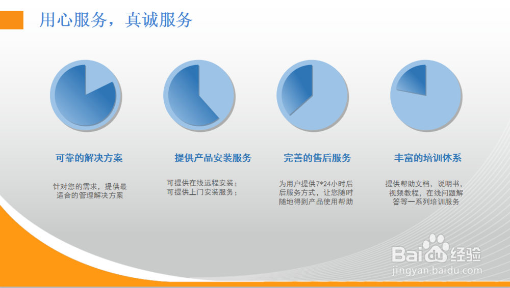 什么样的汽车4s管理软件好用?