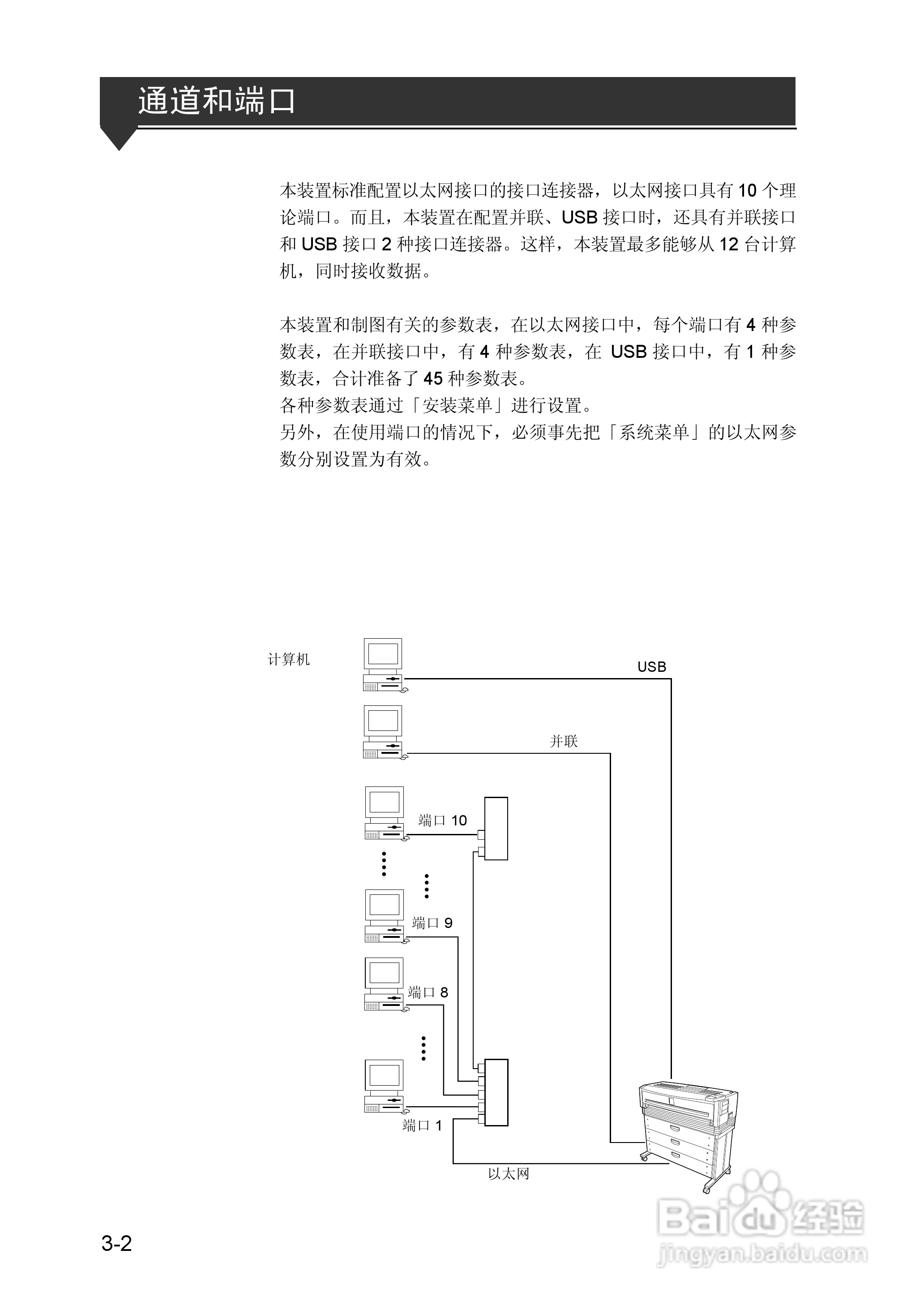 精工LP-1010/1010L打印机使用说明书:[10]