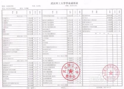 人事档案补办及存档流程