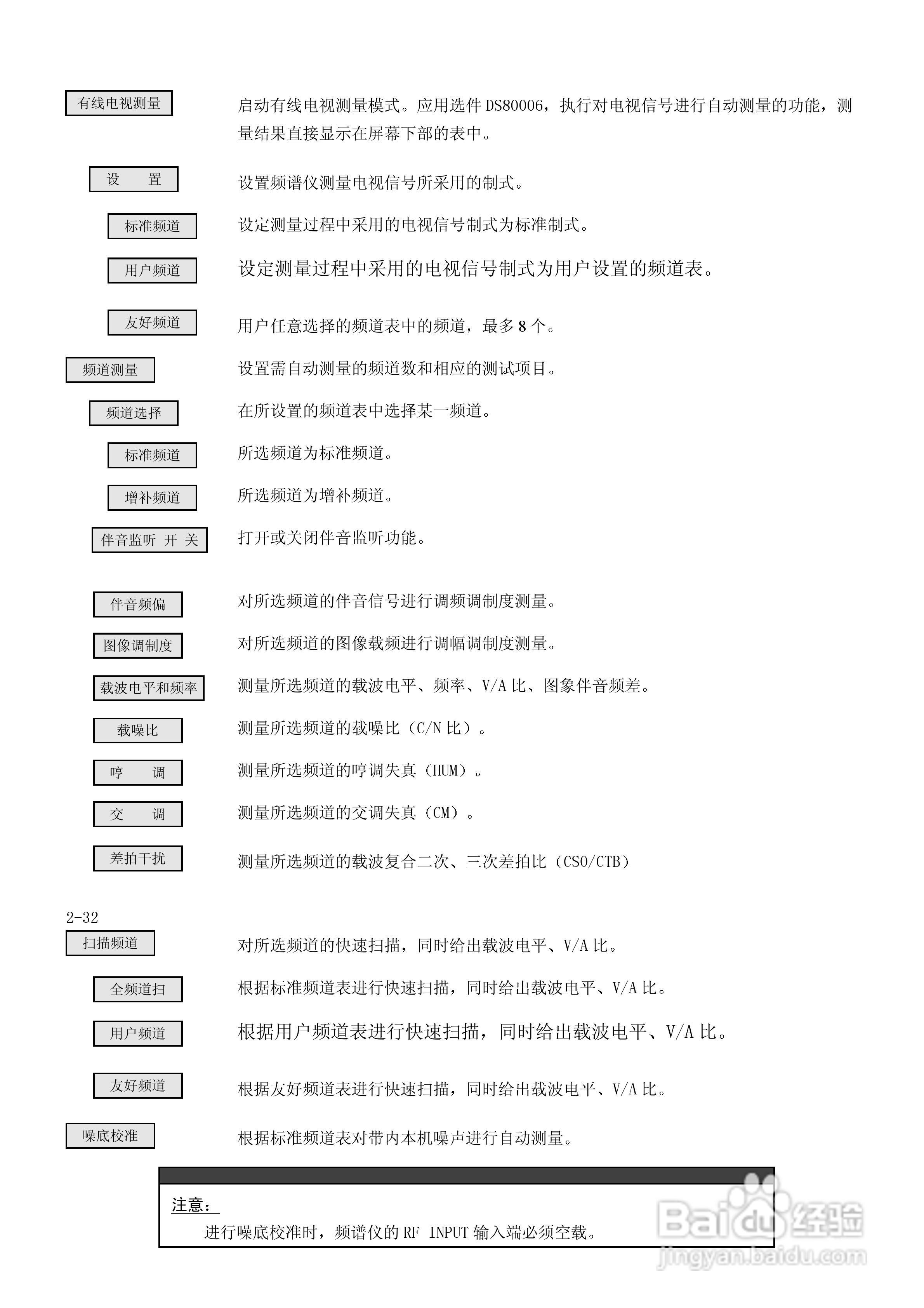 DS8810A/B 频谱分析仪使用说明书Ver.1.2:[4]