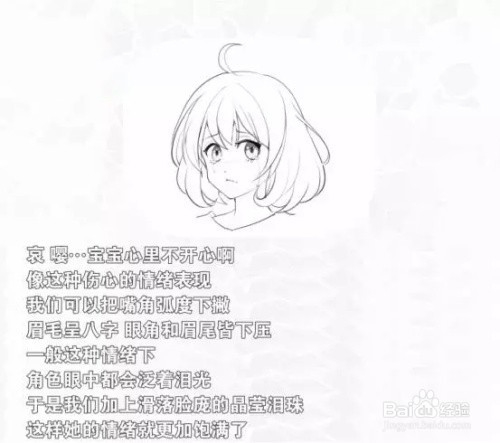 【精选】PS绘画如何绘制表情