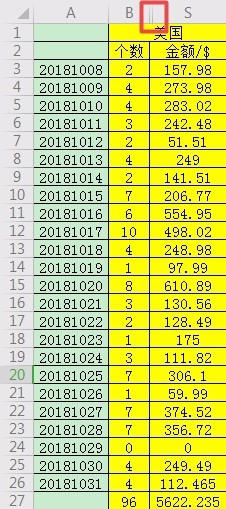 WPS里Excel表格中如何隐藏和取消隐藏行和列。