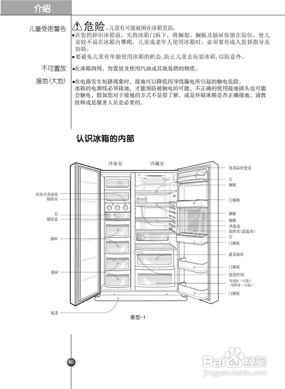 LG GR-A2075FHJ电冰箱使用说明书:[1]
