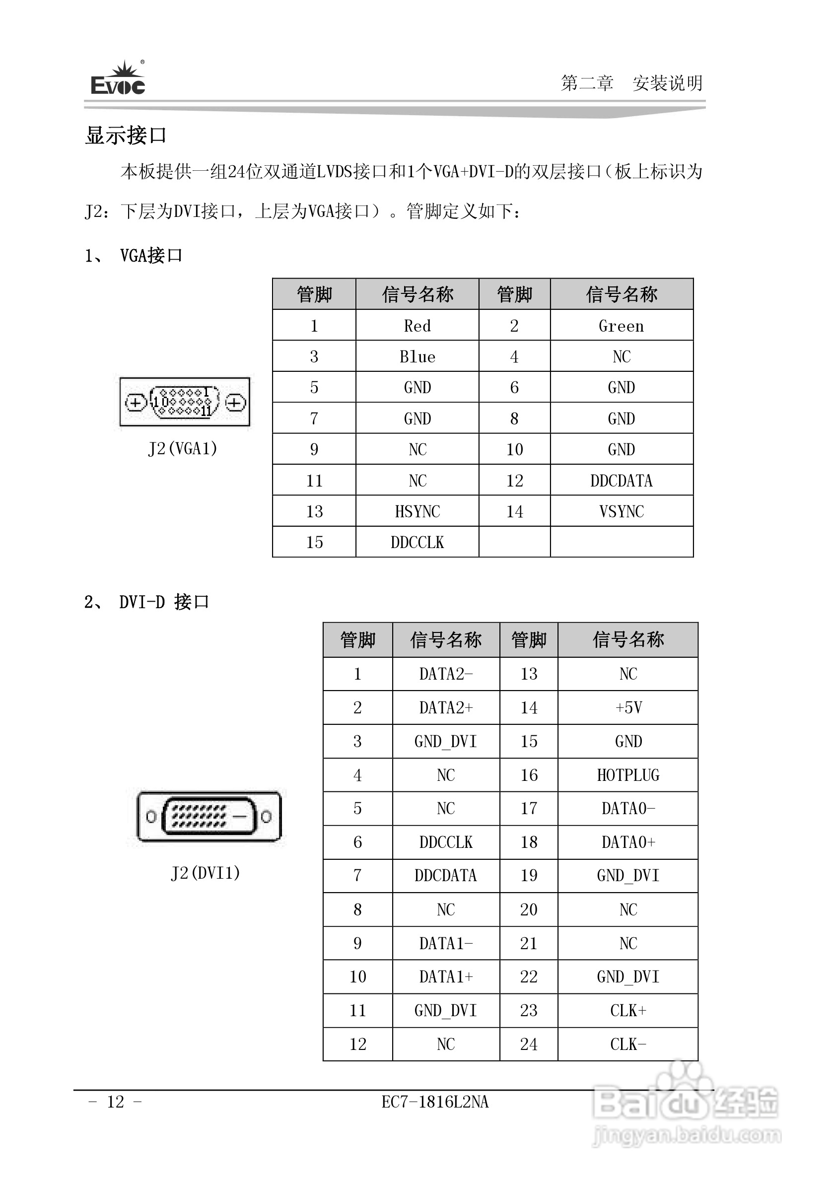 研祥Mini-ITX主板EC7-1816L2NA说明书:[2]