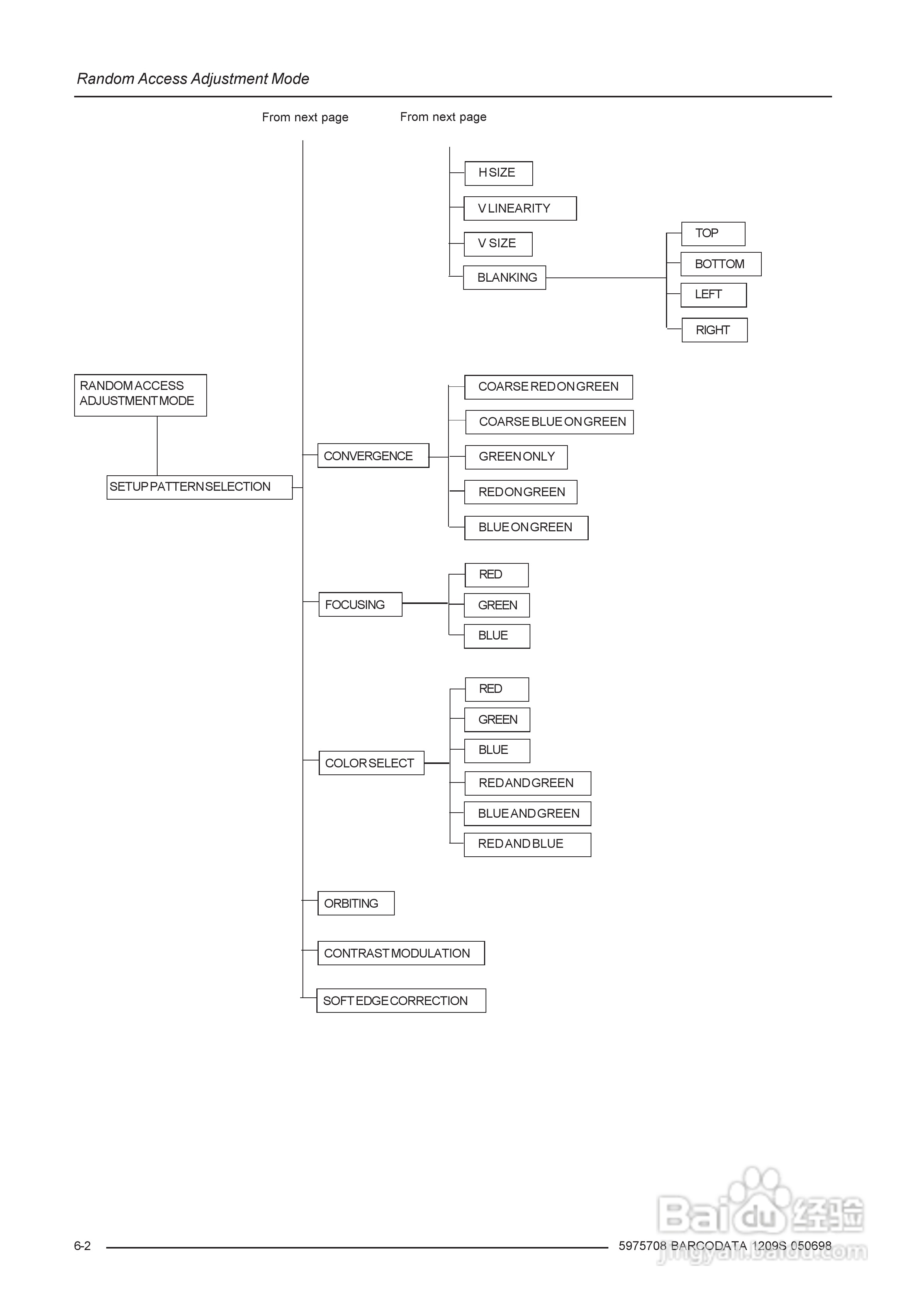 Barco巴可 DATA 1209S投影机说明书:[3]